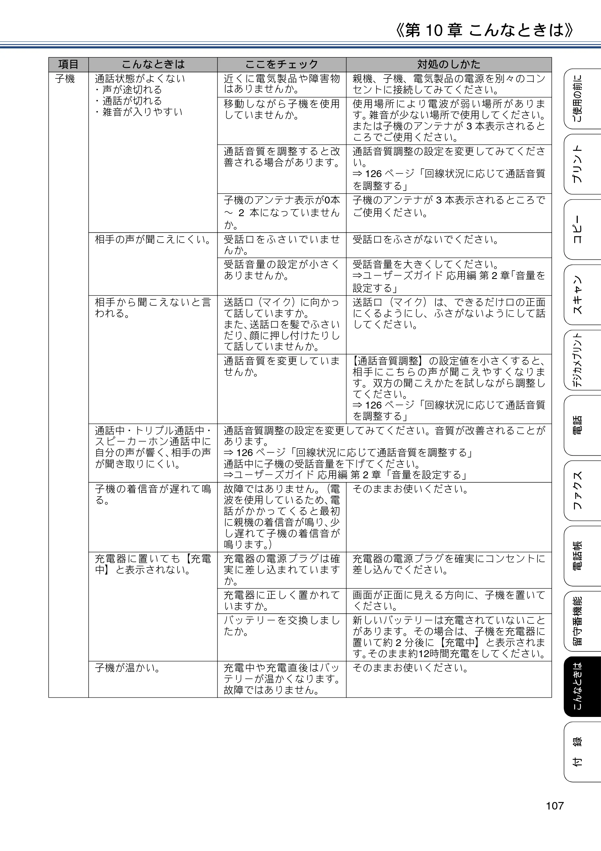 ブラザー MFC-J990DN / MFC-J990DWN / MFC-J730DN / MFC-J730DWN ユーザーズガイド ～基本編～ — 原本ページ — 107ページ