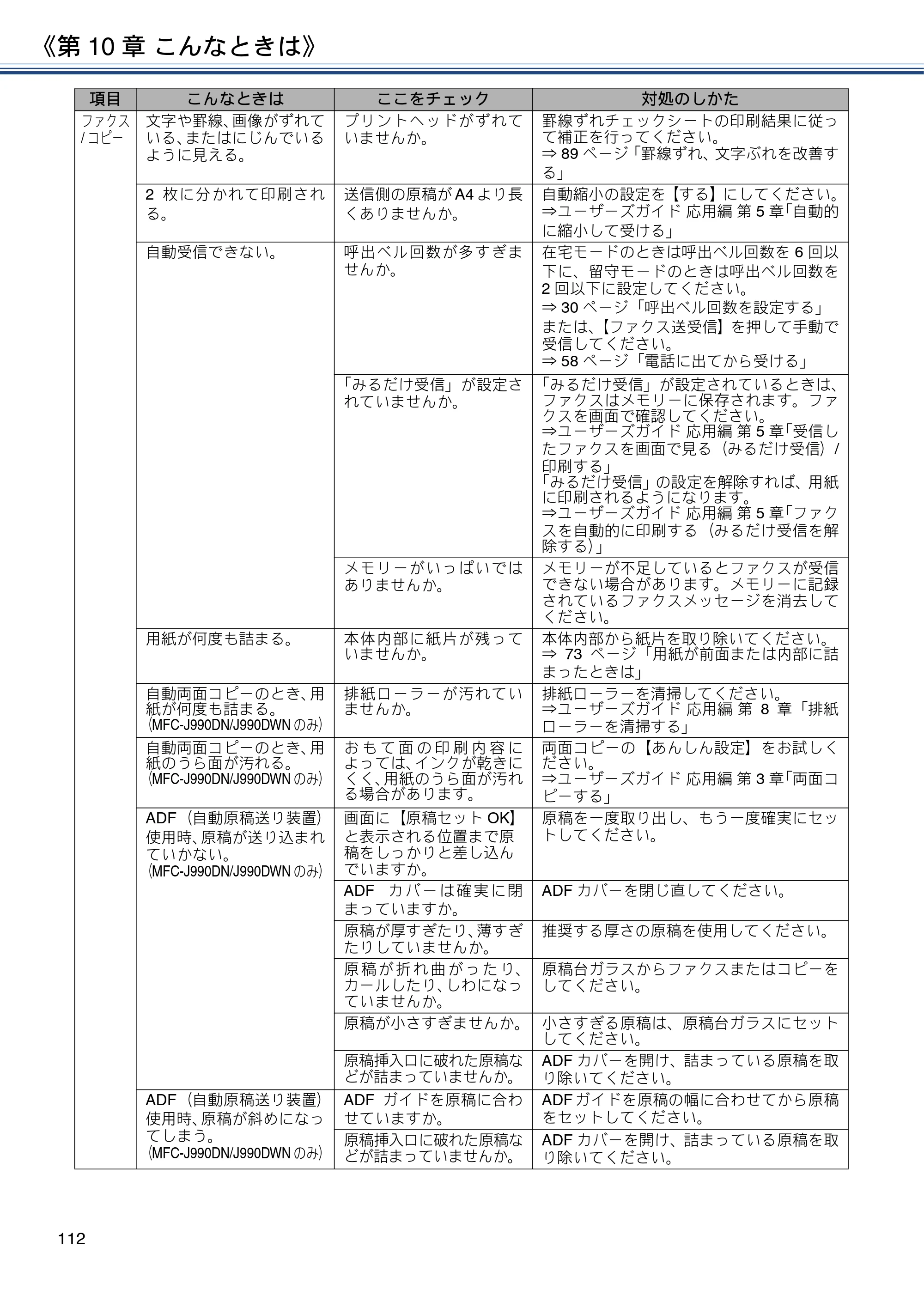 ブラザー MFC-J990DN / MFC-J990DWN / MFC-J730DN / MFC-J730DWN ユーザーズガイド ～基本編～ — 原本ページ — 112ページ