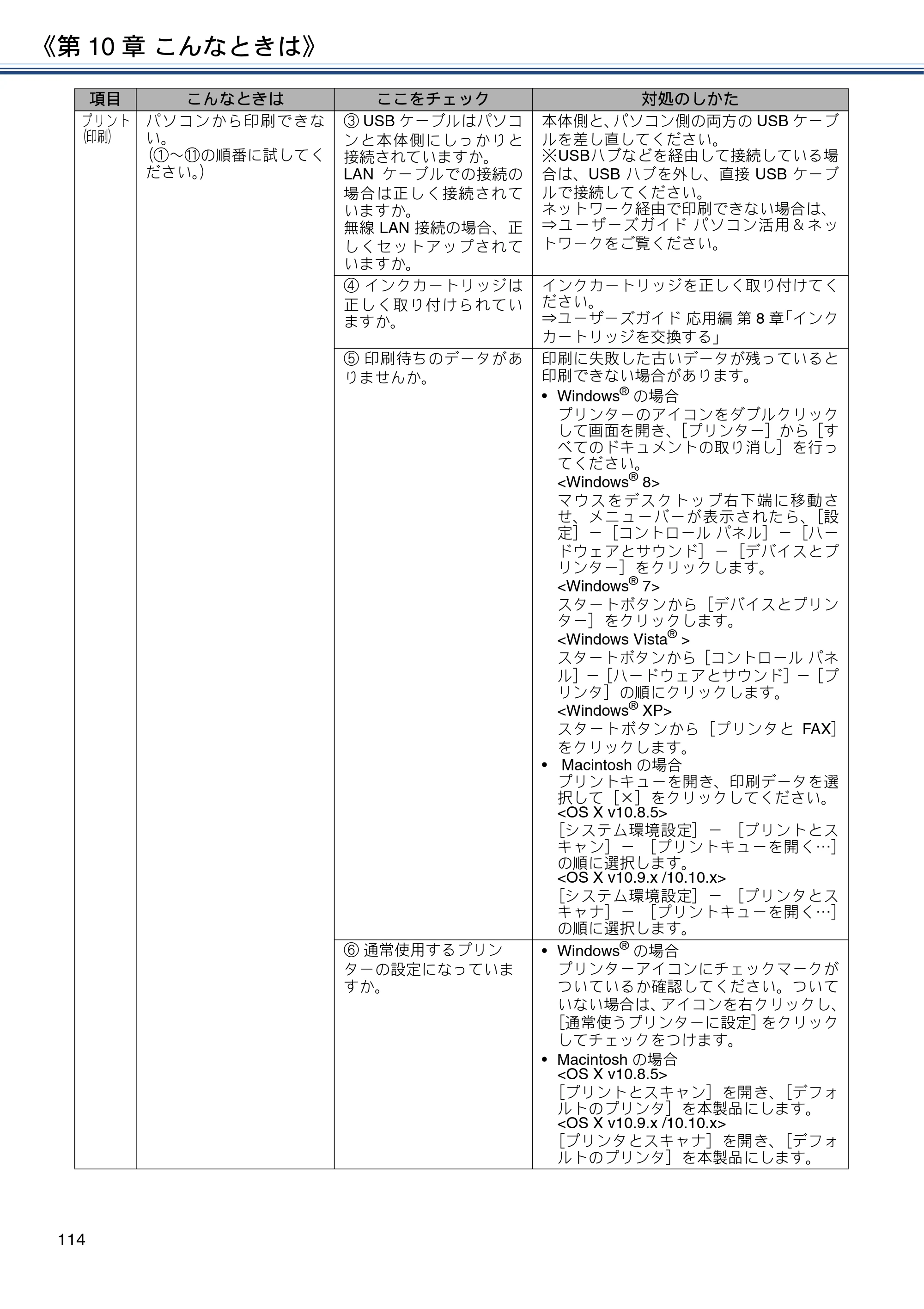 ブラザー MFC-J990DN / MFC-J990DWN / MFC-J730DN / MFC-J730DWN ユーザーズガイド ～基本編～ — 原本ページ — 114ページ