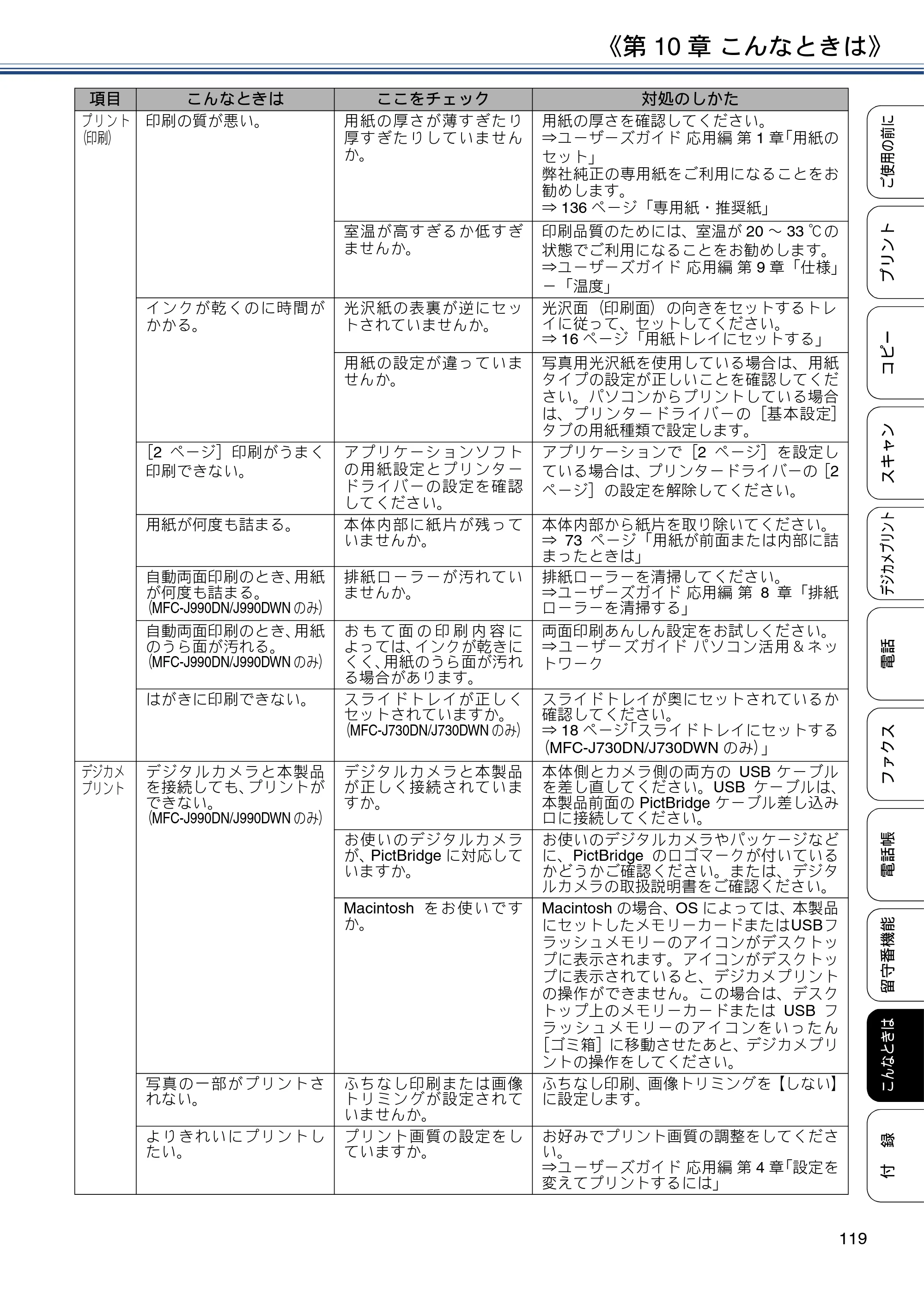 ブラザー MFC-J990DN / MFC-J990DWN / MFC-J730DN / MFC-J730DWN ユーザーズガイド ～基本編～ — 原本ページ — 119ページ