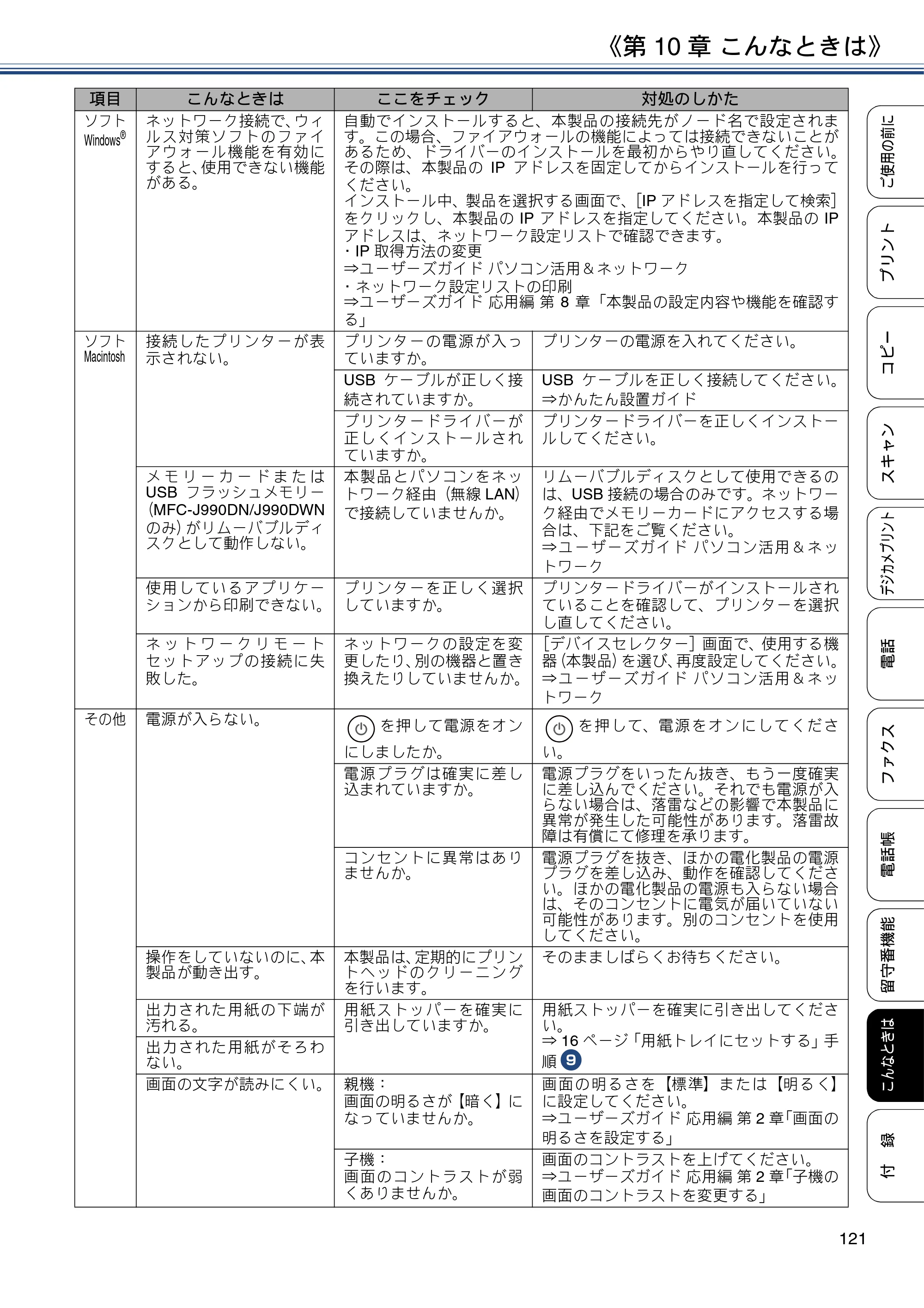 ブラザー MFC-J990DN / MFC-J990DWN / MFC-J730DN / MFC-J730DWN ユーザーズガイド ～基本編～ — 原本ページ — 121ページ