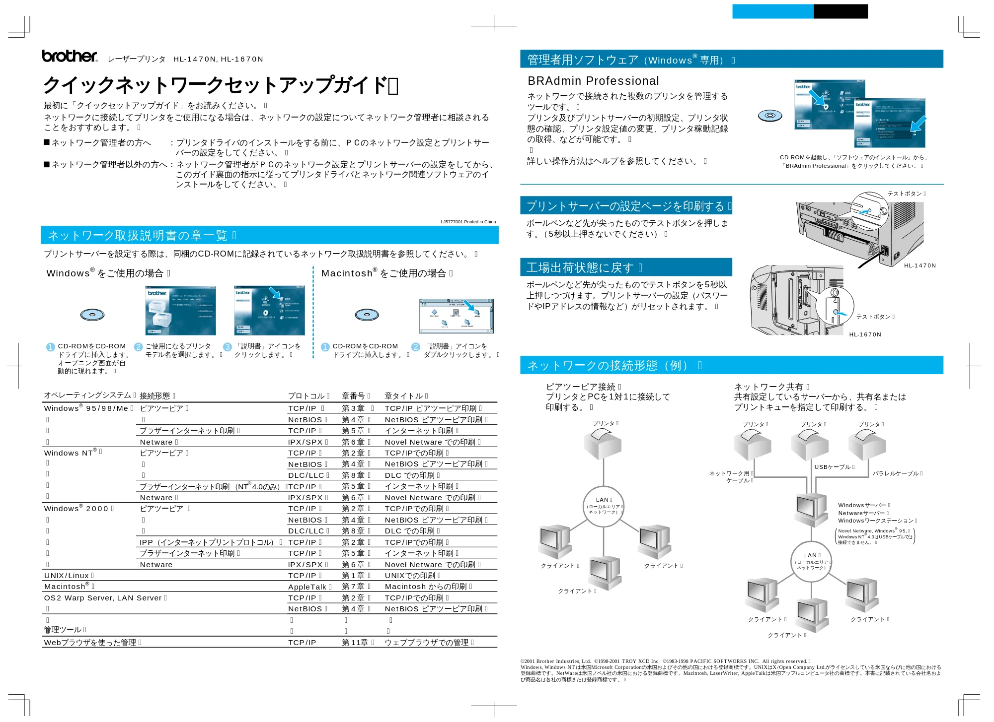 ブラザー HL-1440 / HL-1470N / HL-1650 かんたん設置ガイド ~ネットワーク編~ — 原本ページ — 1ページ
