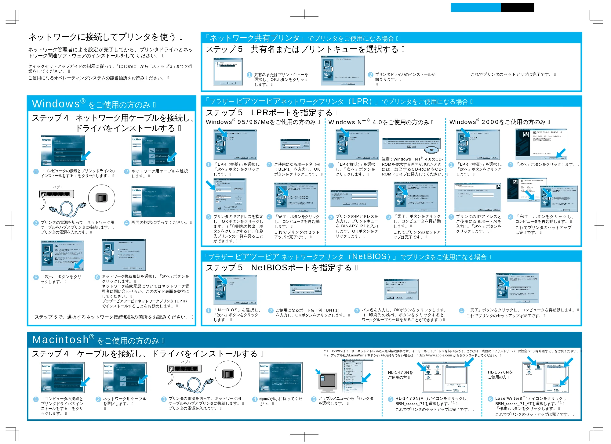 ブラザー HL-1440 / HL-1470N / HL-1650 かんたん設置ガイド ~ネットワーク編~ — 原本ページ — 2ページ