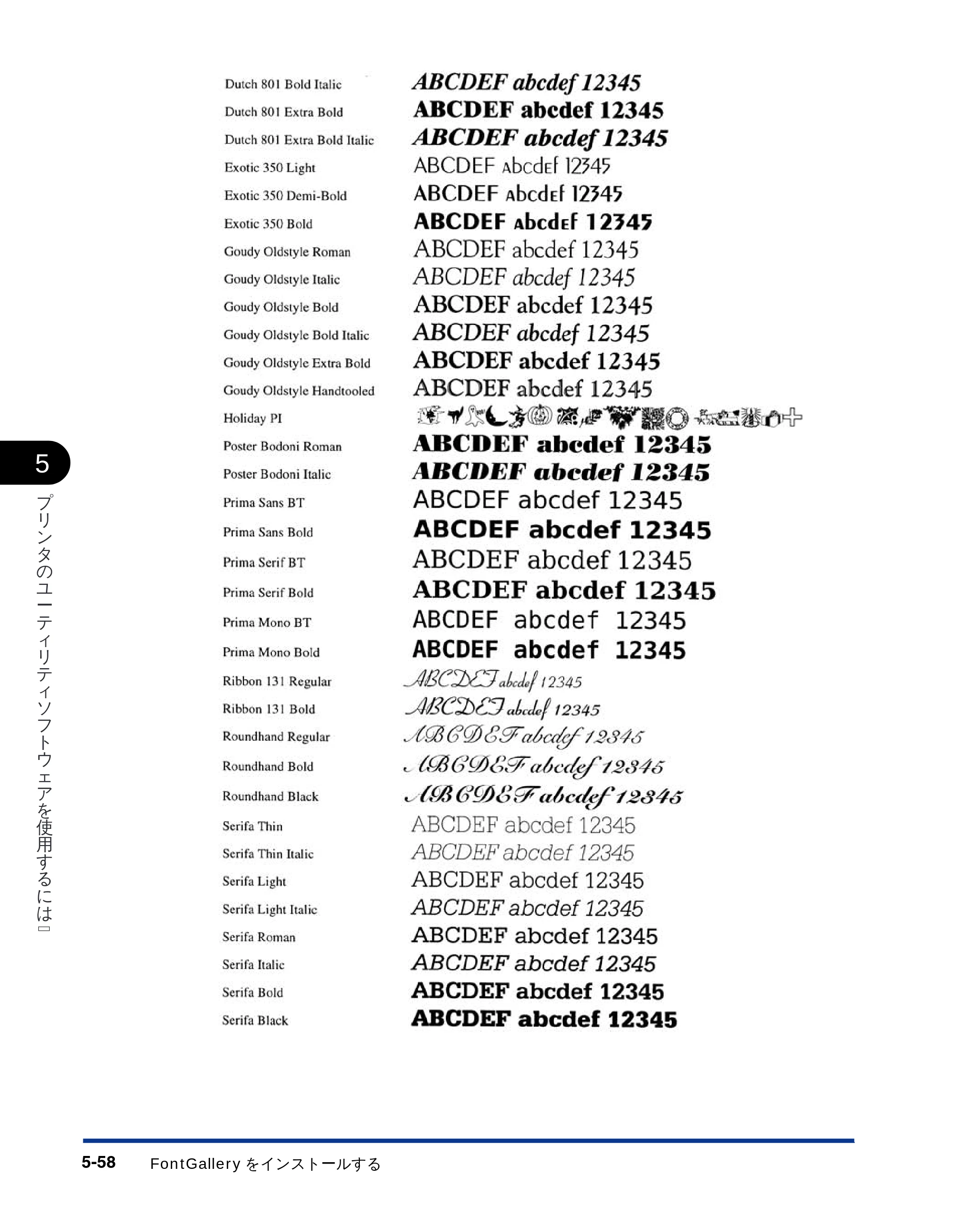 キヤノン LBP-1710 LIPSソフトウエアガイド （PDF形式／5.53Mバイト） — 原本ページ — 168ページ