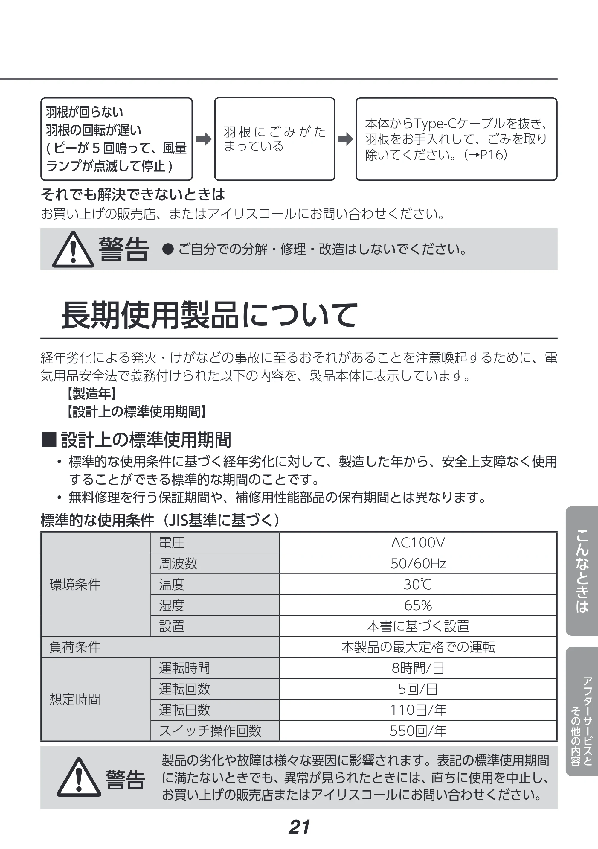 アイリスオーヤマ PCF-SD15CH 取扱説明書 — 原本ページ — 21ページ