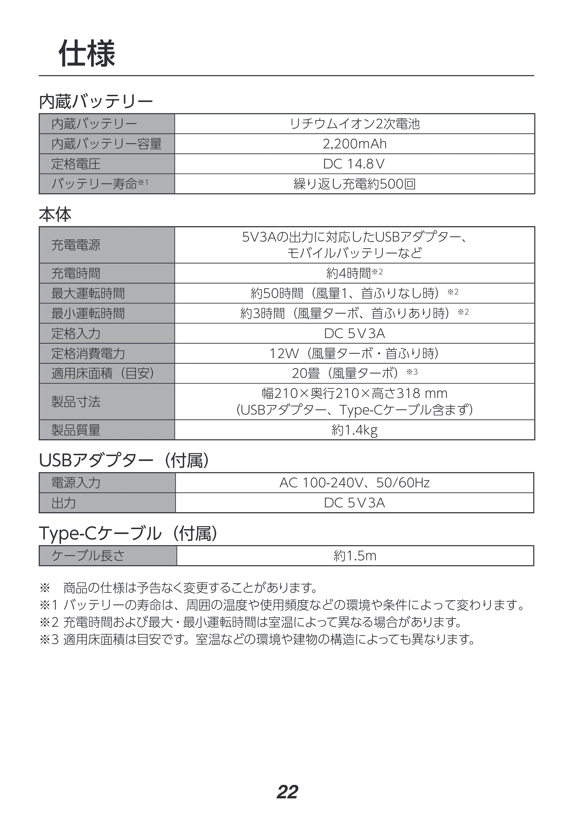 アイリスオーヤマ PCF-SD15CH 取扱説明書 — 原本ページ — 22ページ