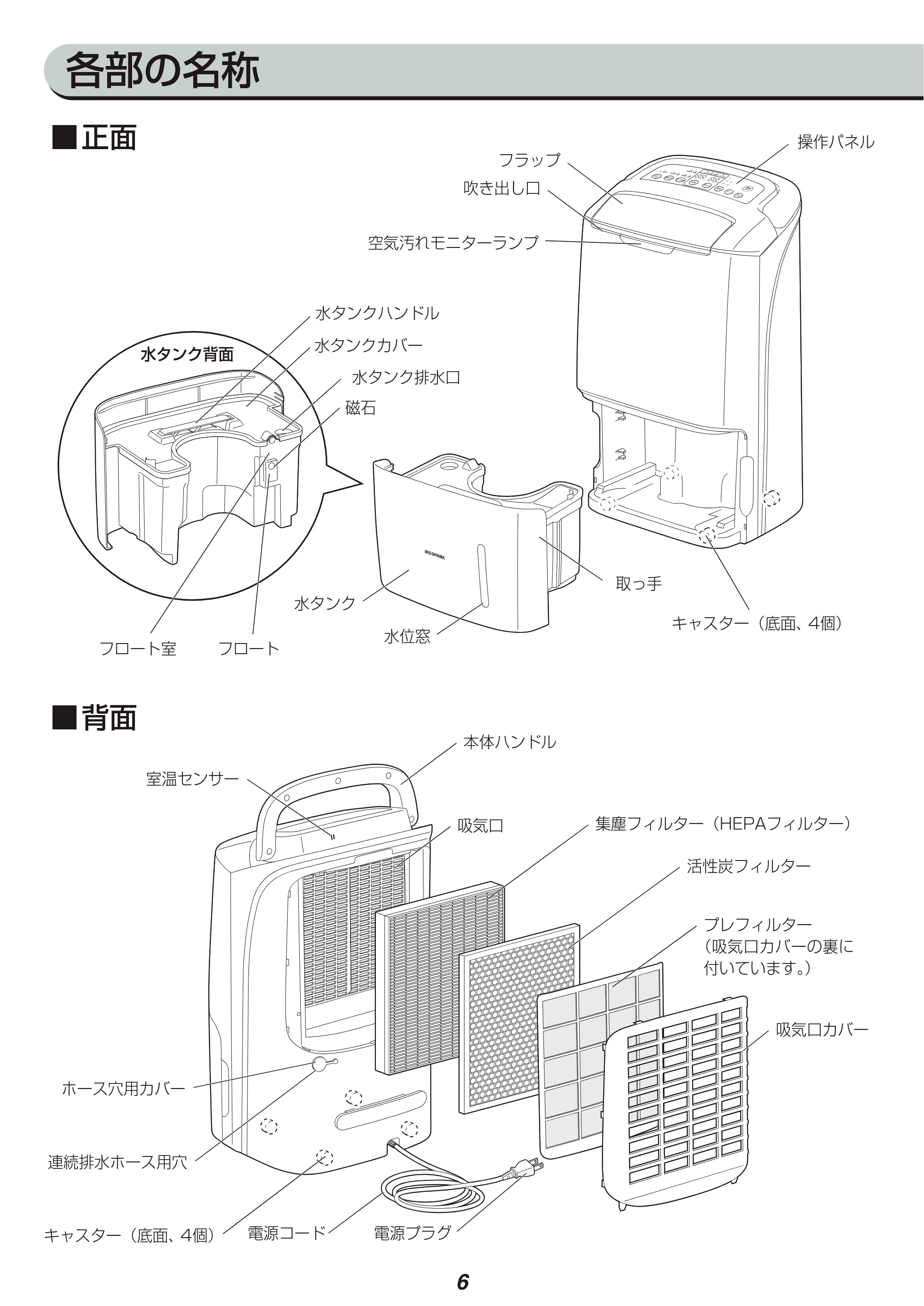 アイリスオーヤマ DCE-120 取扱説明書 — 原本ページ — 6ページ