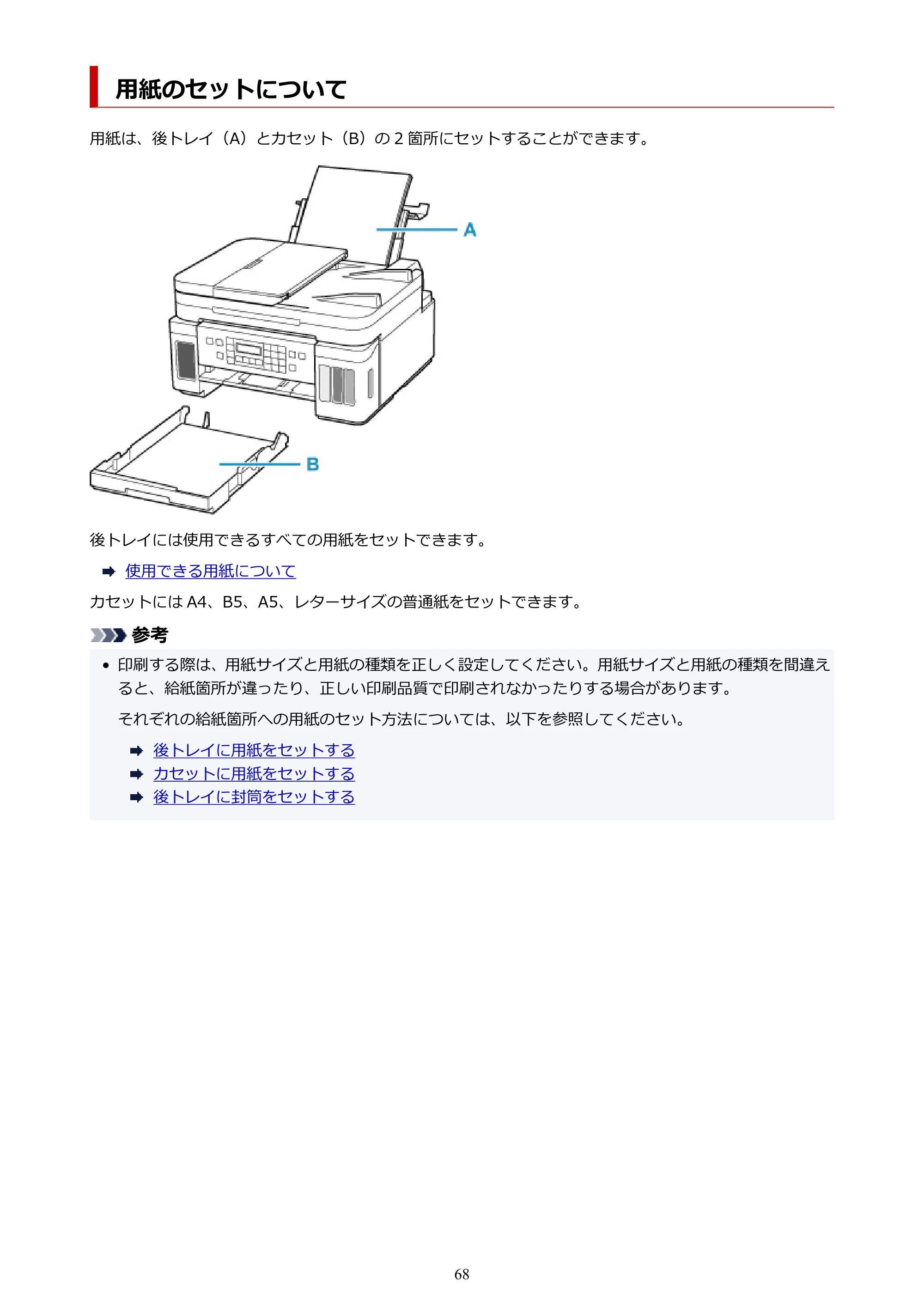 キヤノン G7030 オンラインマニュアル PDF版（Mac版） 2019年12月12日掲載（PDF：14.0MB） — 用紙のセットについて — 原本ページ — 68ページ