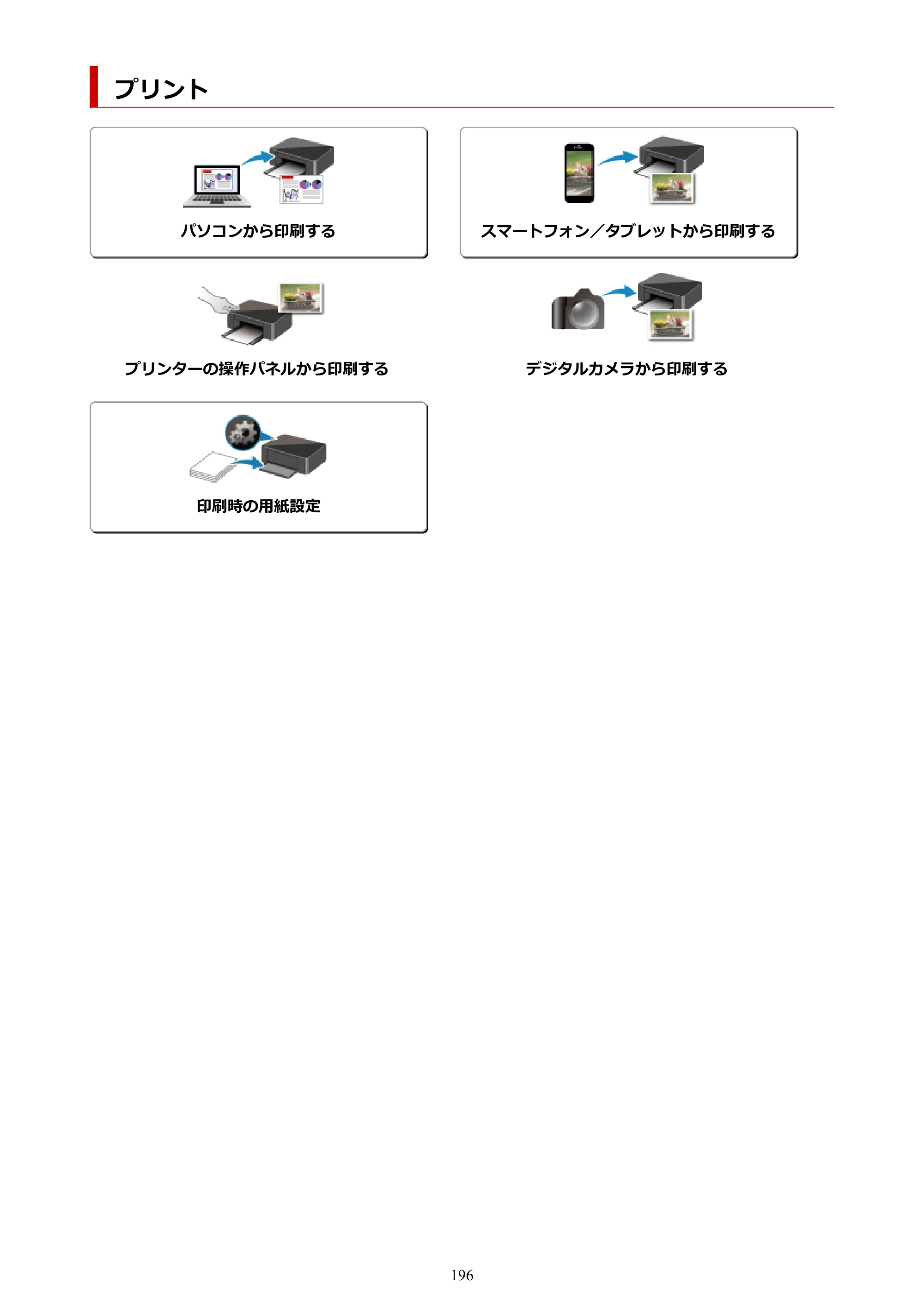 キヤノン G7030 オンラインマニュアル PDF版（Mac版） 2019年12月12日掲載（PDF：14.0MB） — プリント — 原本ページ — 196ページ