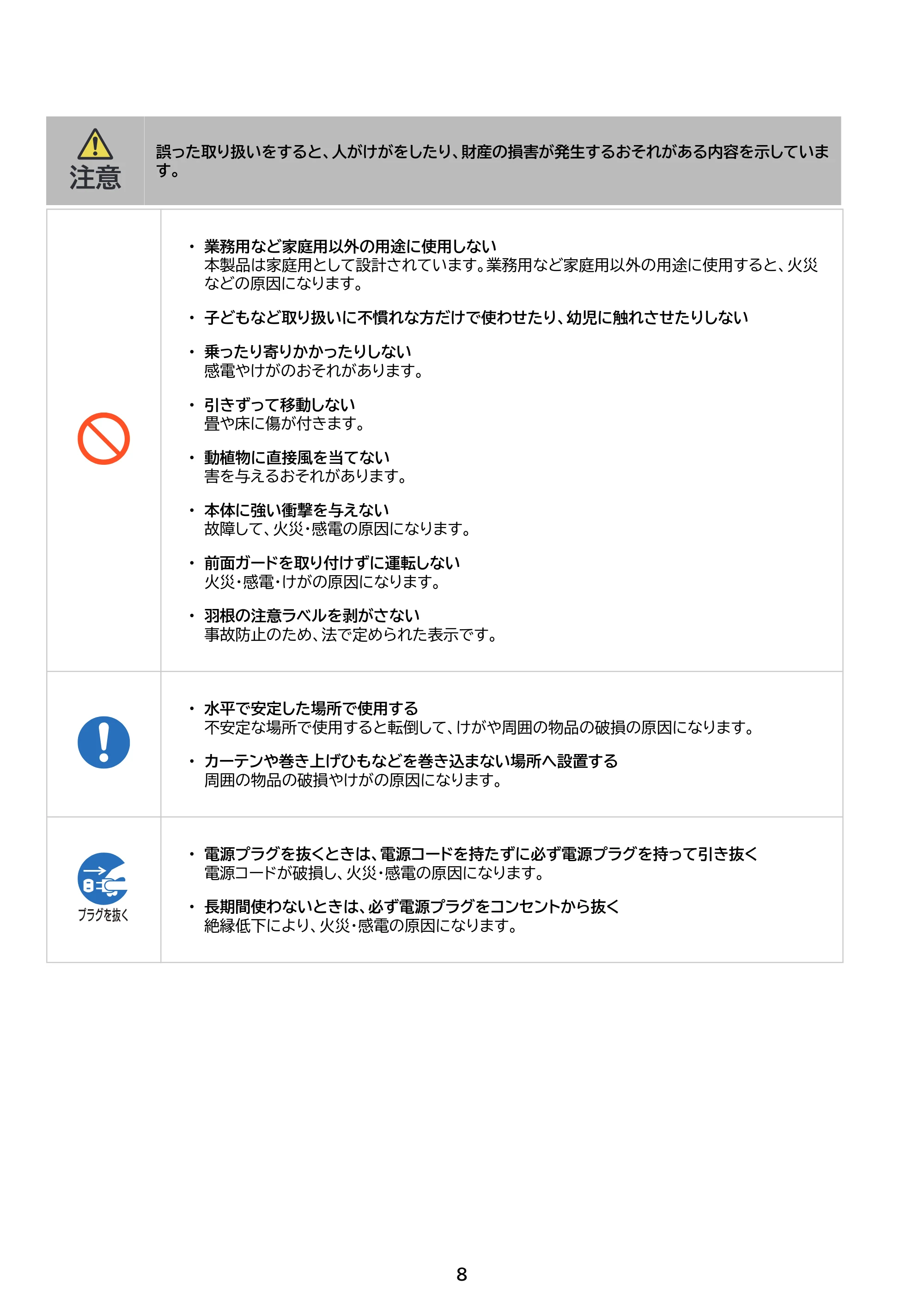 アイリスオーヤマ TAF-MKM10N 取扱説明書 — 原本ページ — 8ページ