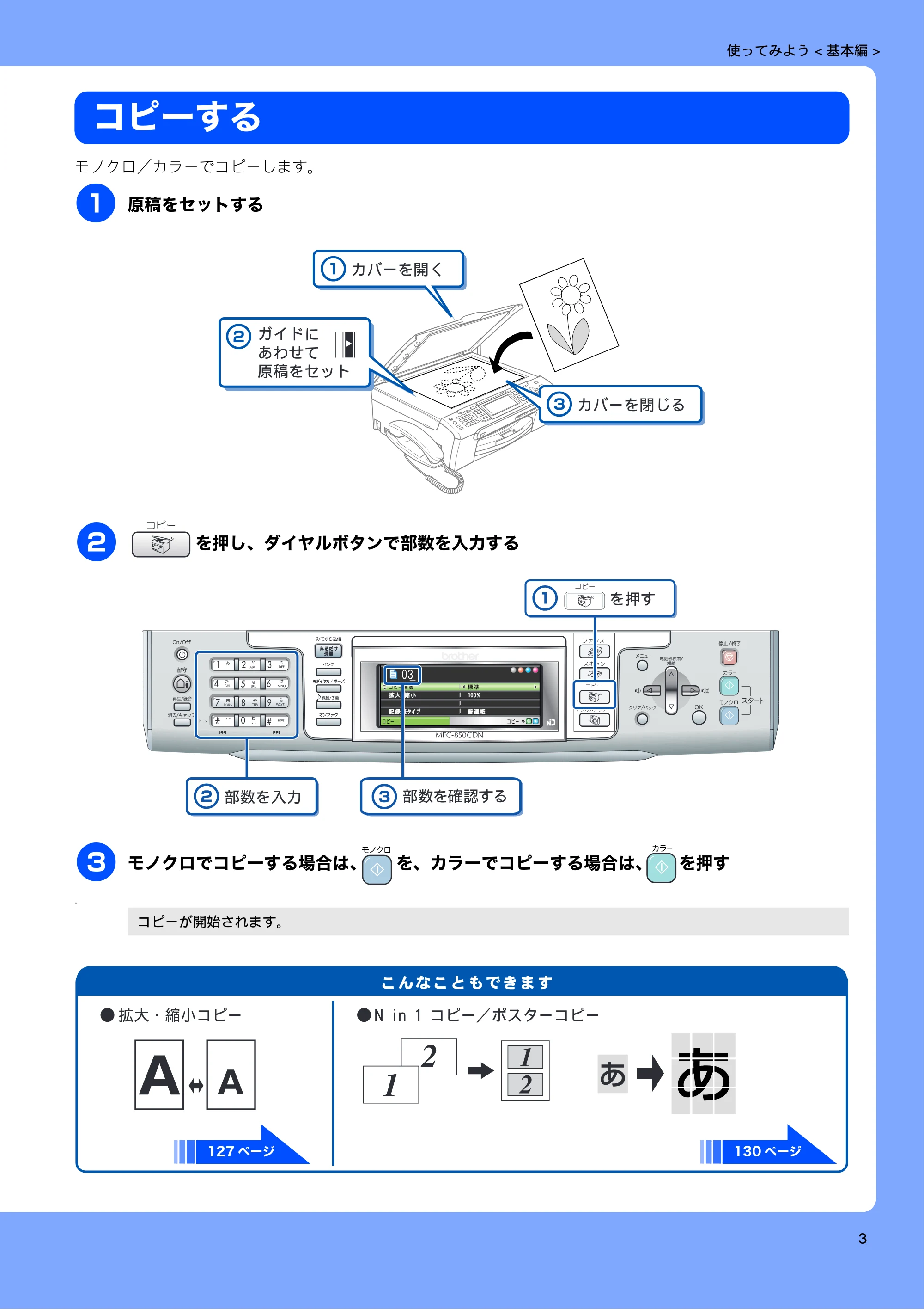 ブラザー MFC-850CDN / MFC-850CDWN / MFC-860CDN 取扱説明書(本体) — コピーする — 原本ページ — 5ページ
