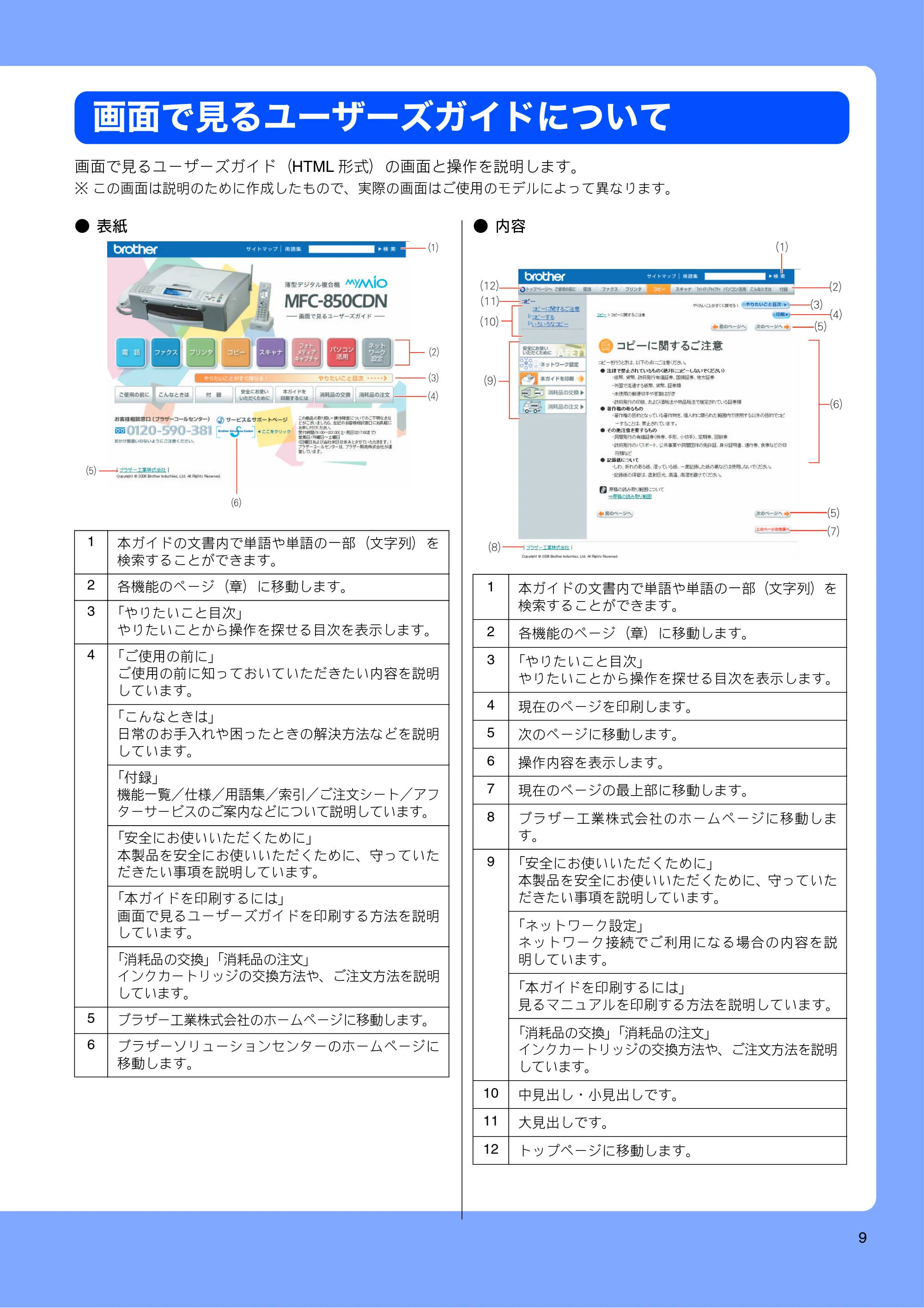 ブラザー MFC-850CDN / MFC-850CDWN / MFC-860CDN 取扱説明書(本体) — 画面で見るユーザーズガイドについて — 原本ページ — 11ページ