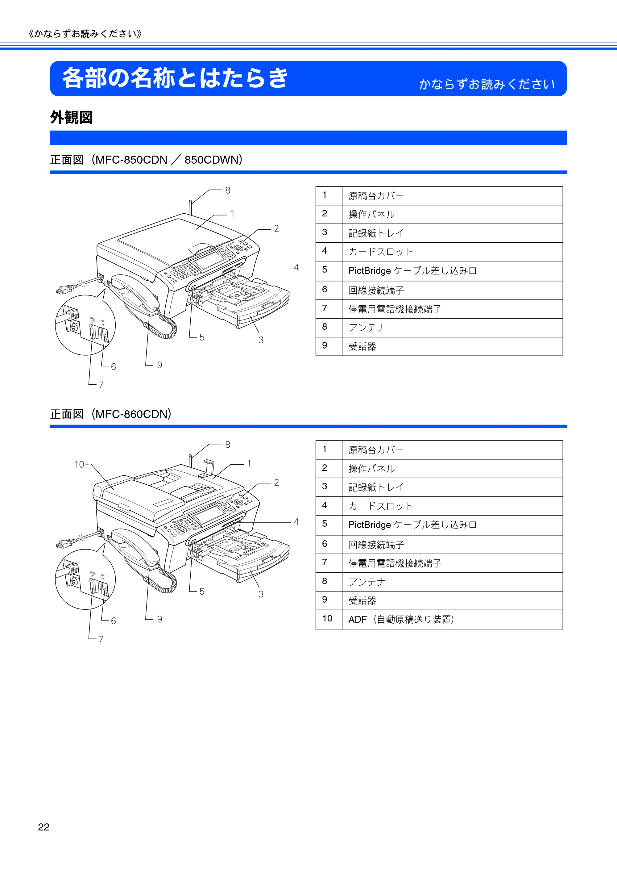 ブラザー MFC-850CDN / MFC-850CDWN / MFC-860CDN 取扱説明書(本体) — 各部の名称とはたらき — 原本ページ — 24ページ
