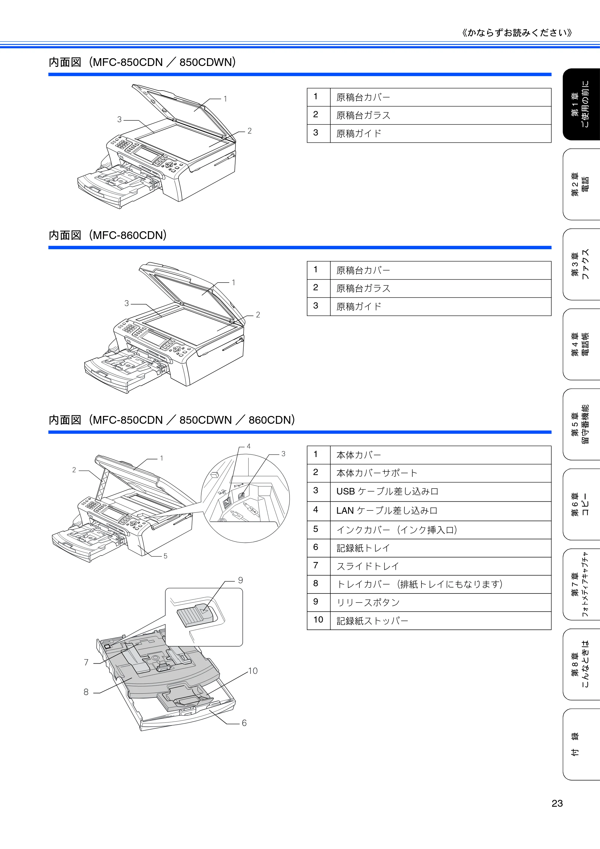 ブラザー MFC-850CDN / MFC-850CDWN / MFC-860CDN 取扱説明書(本体) — 原本ページ — 25ページ