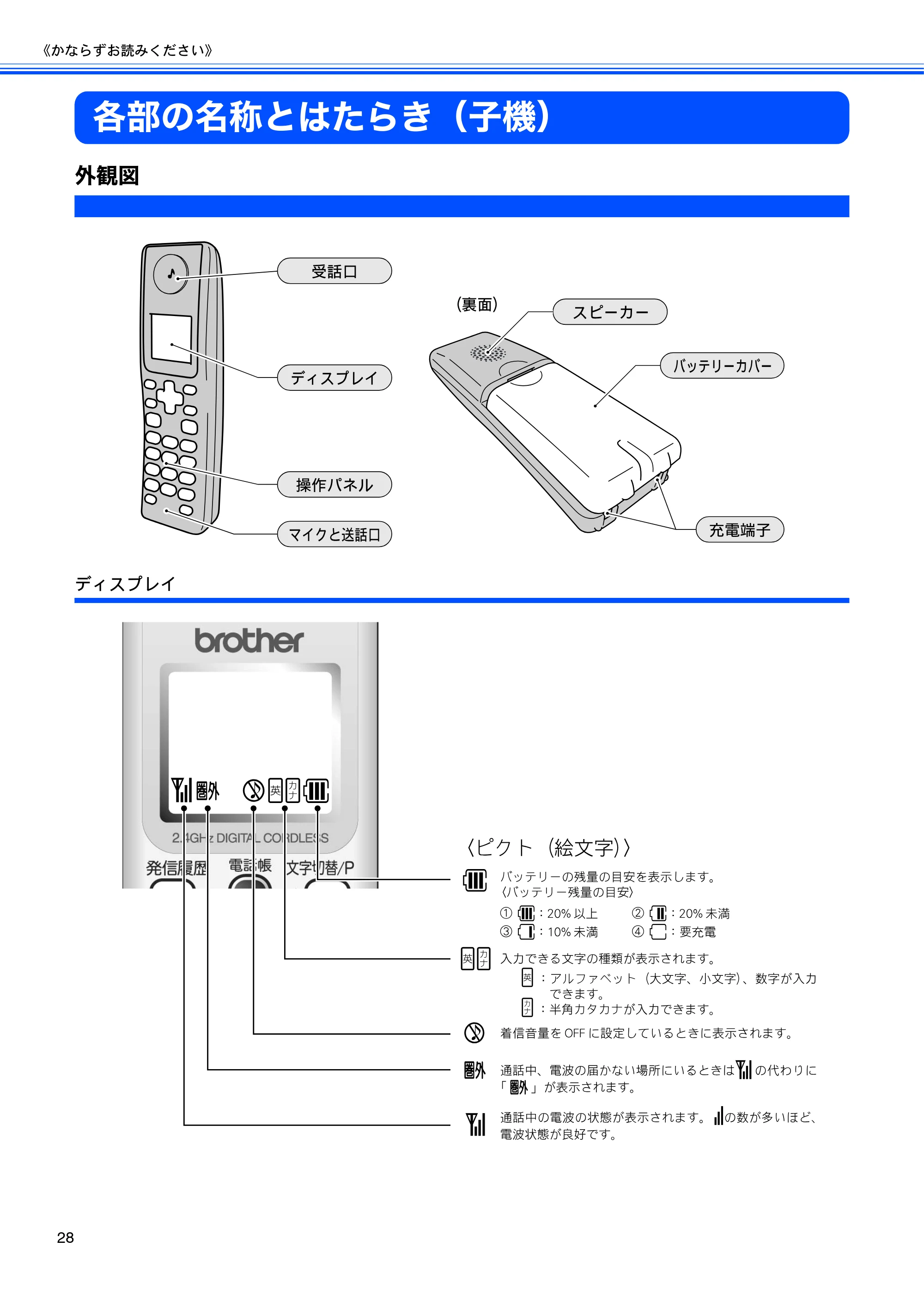 ブラザー MFC-850CDN / MFC-850CDWN / MFC-860CDN 取扱説明書(本体) — 各部の名称とはたらき(子機) — 原本ページ — 30ページ