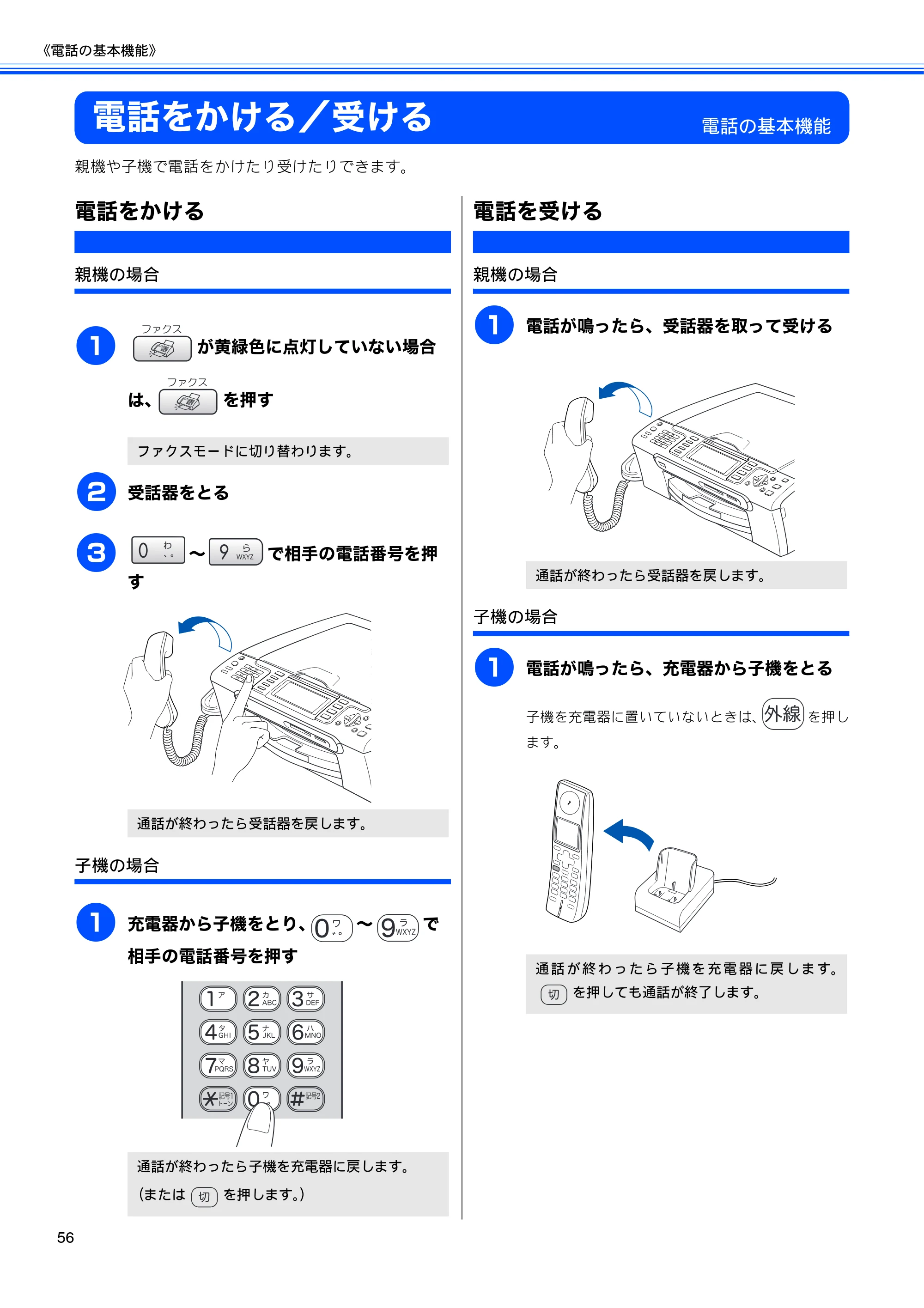 ブラザー MFC-850CDN / MFC-850CDWN / MFC-860CDN 取扱説明書(本体) — 電話をかける/受ける — 原本ページ — 58ページ