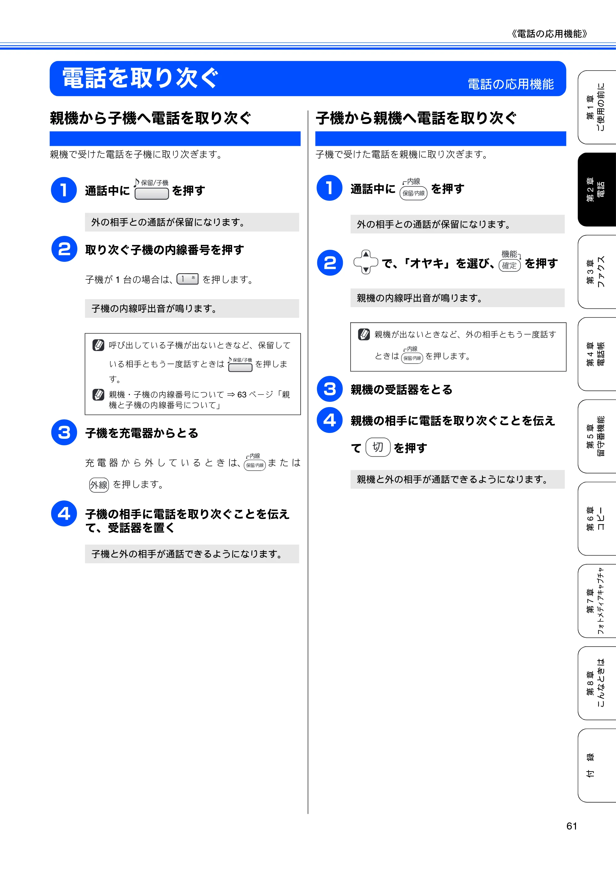 ブラザー MFC-850CDN / MFC-850CDWN / MFC-860CDN 取扱説明書(本体) — 電話を取り次ぐ — 原本ページ — 63ページ