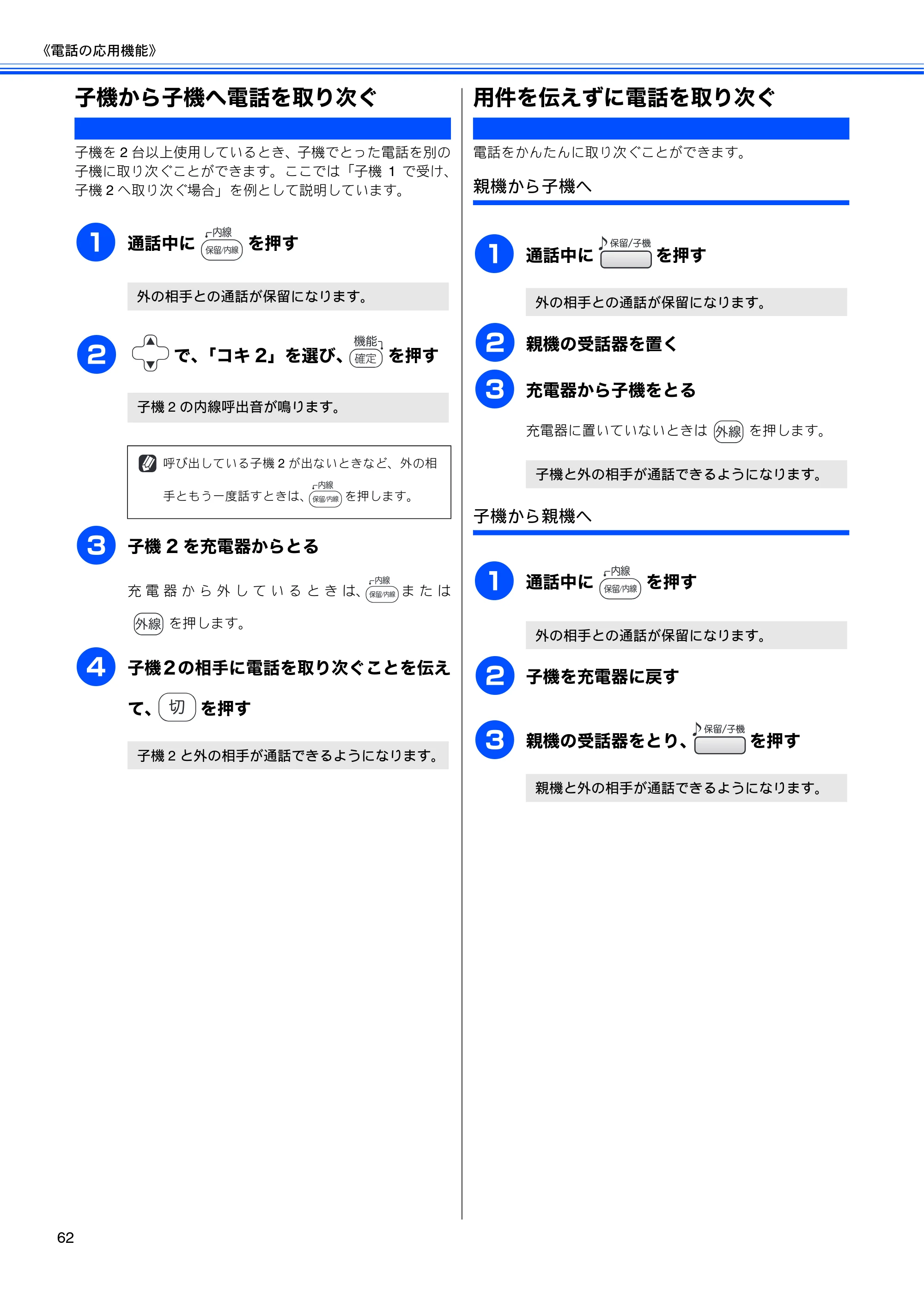 ブラザー MFC-850CDN / MFC-850CDWN / MFC-860CDN 取扱説明書(本体) — 子機から子機へ電話を取り次ぐ — 原本ページ — 64ページ