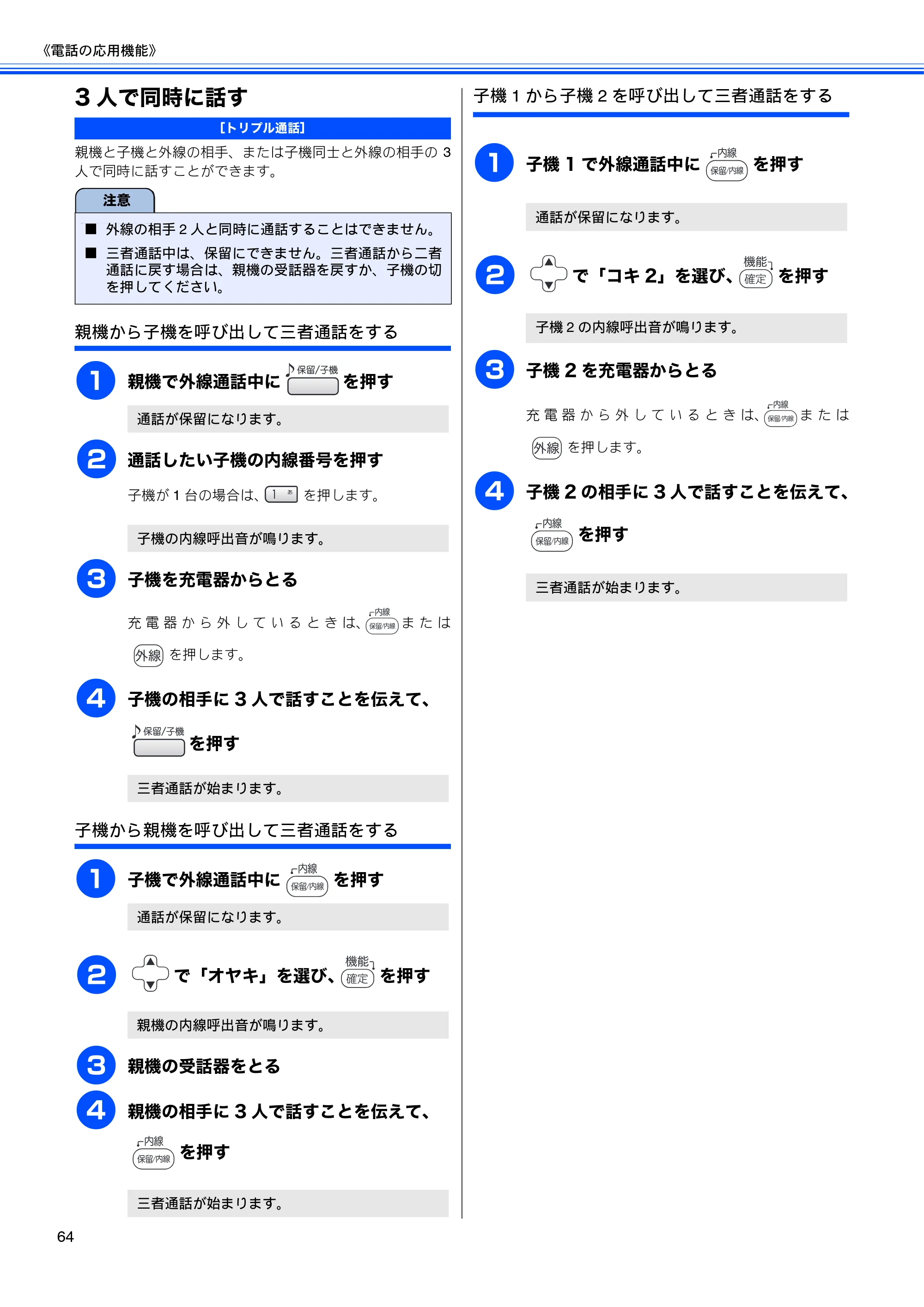 ブラザー MFC-850CDN / MFC-850CDWN / MFC-860CDN 取扱説明書(本体) — 3人で同時に話す — 原本ページ — 66ページ