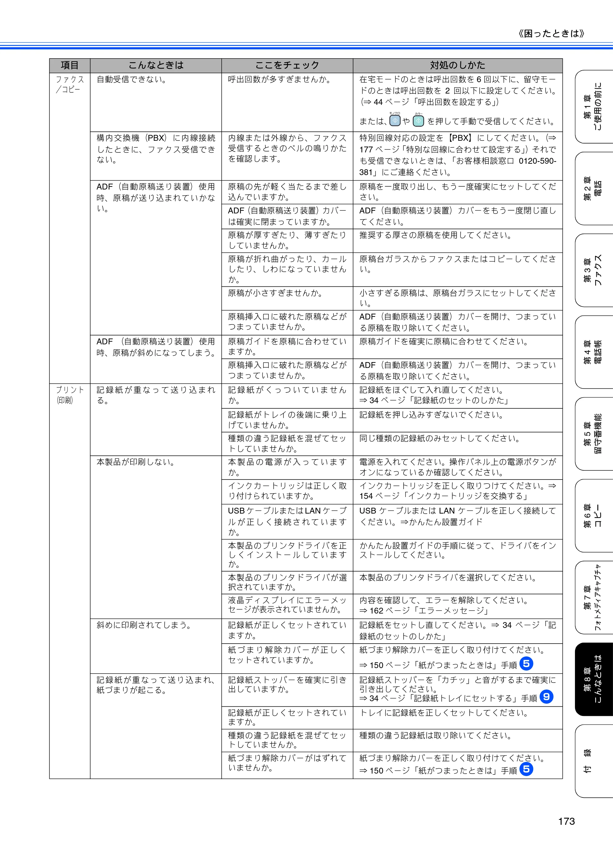 ブラザー MFC-850CDN / MFC-850CDWN / MFC-860CDN 取扱説明書（本体） — 原本ページ — 175ページ