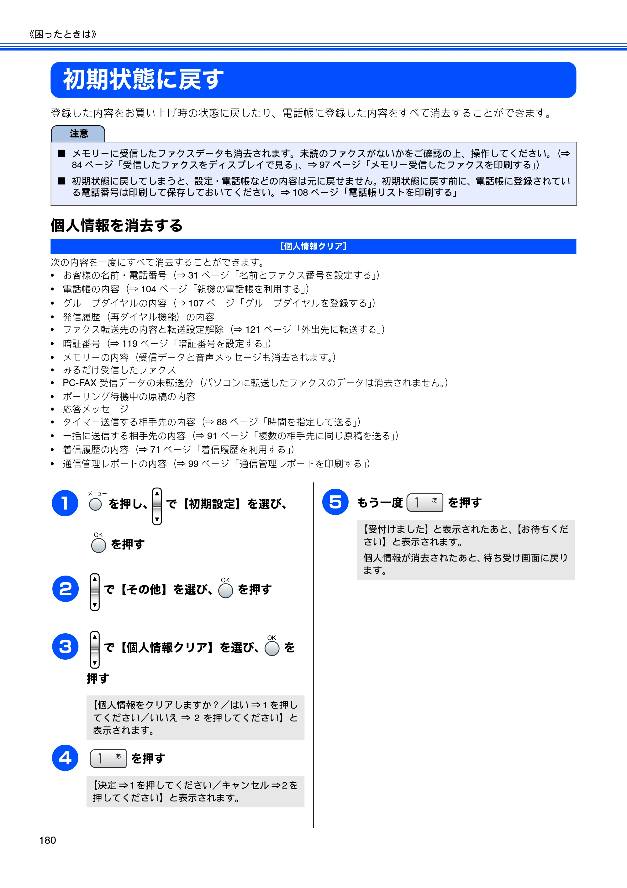 ブラザー MFC-850CDN / MFC-850CDWN / MFC-860CDN 取扱説明書（本体） — 初期状態に戻す — 原本ページ — 182ページ
