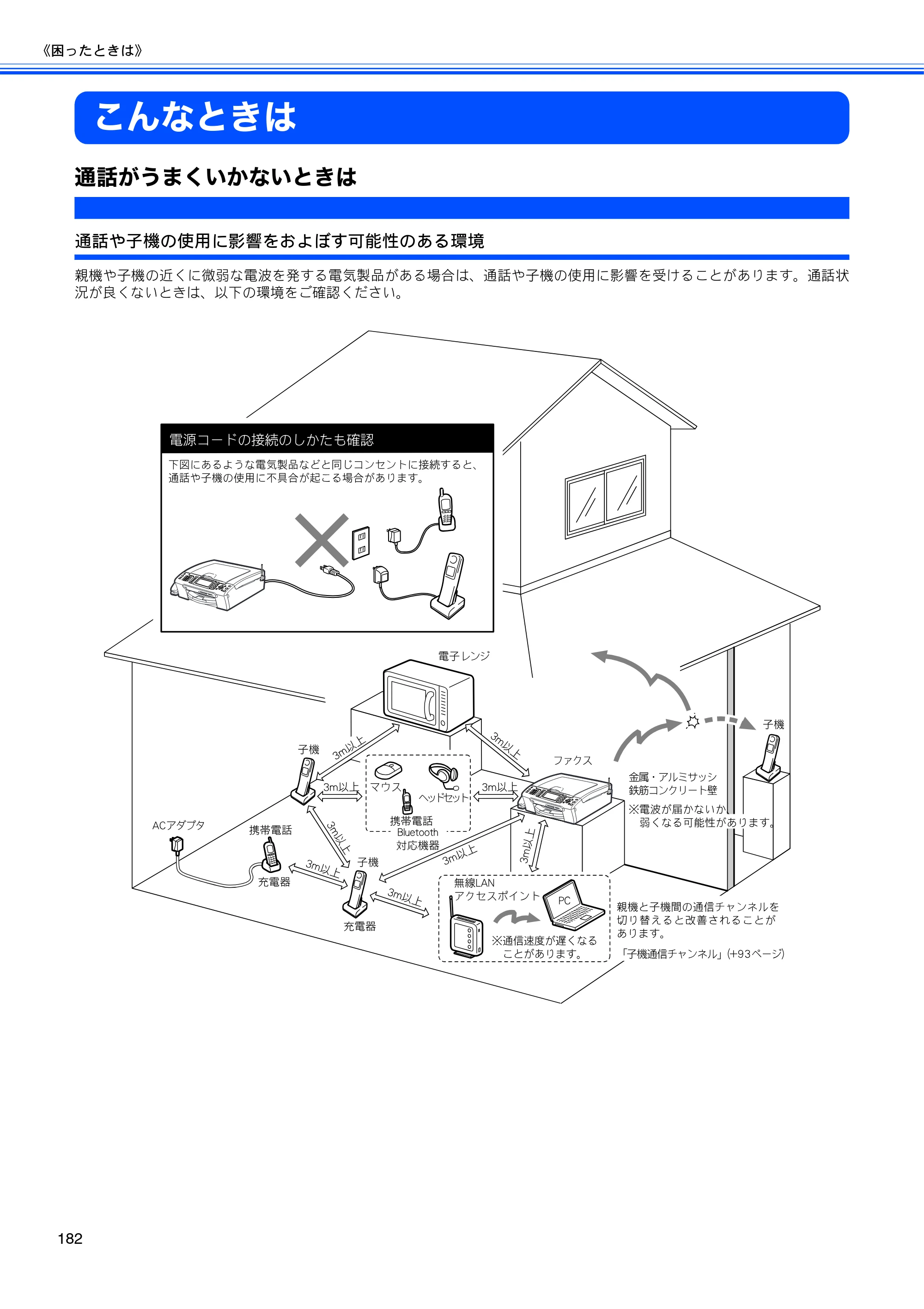 ブラザー MFC-850CDN / MFC-850CDWN / MFC-860CDN 取扱説明書（本体） — こんなときは — 原本ページ — 184ページ