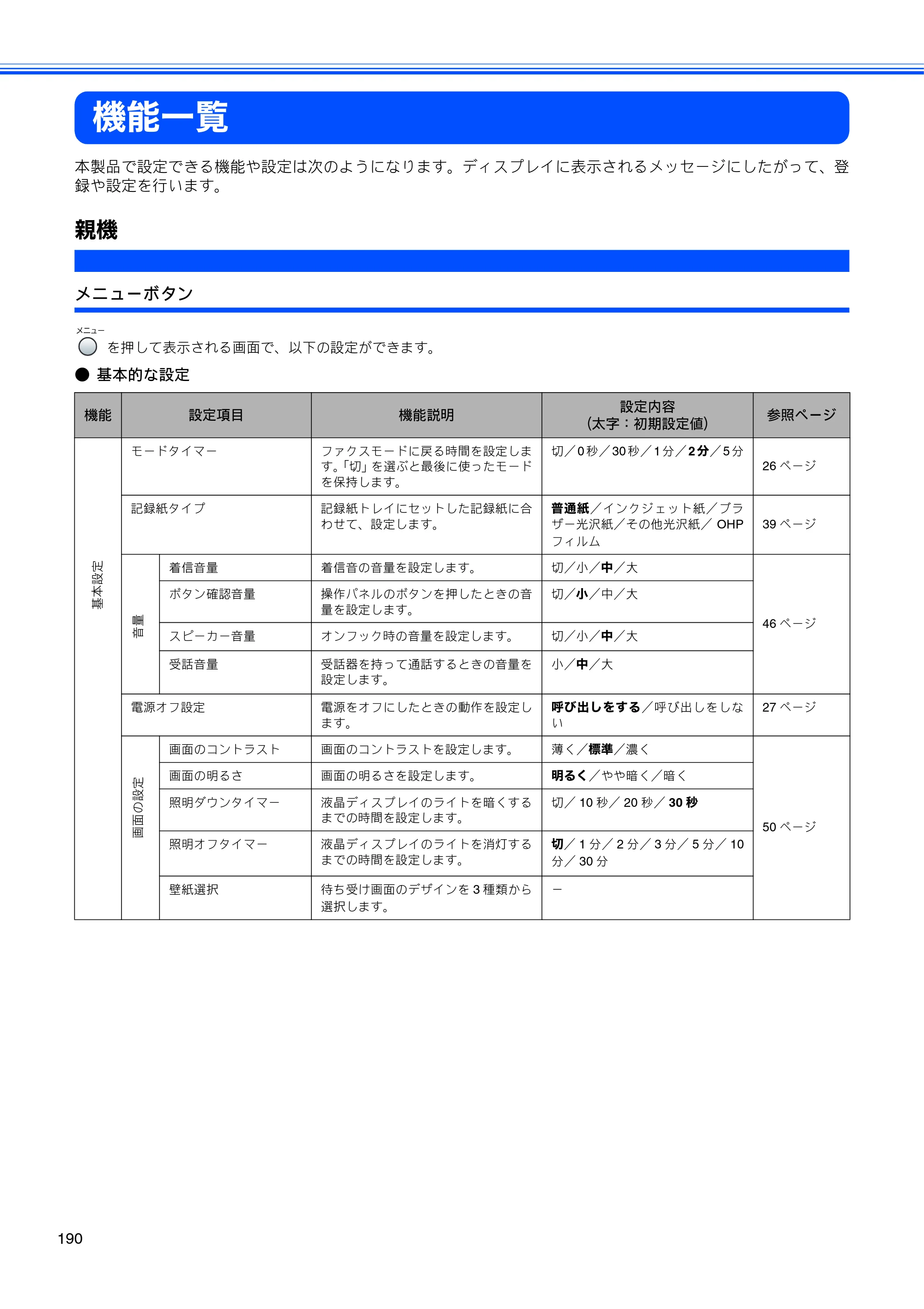 ブラザー MFC-850CDN / MFC-850CDWN / MFC-860CDN 取扱説明書（本体） — 機能一覧 — 原本ページ — 192ページ
