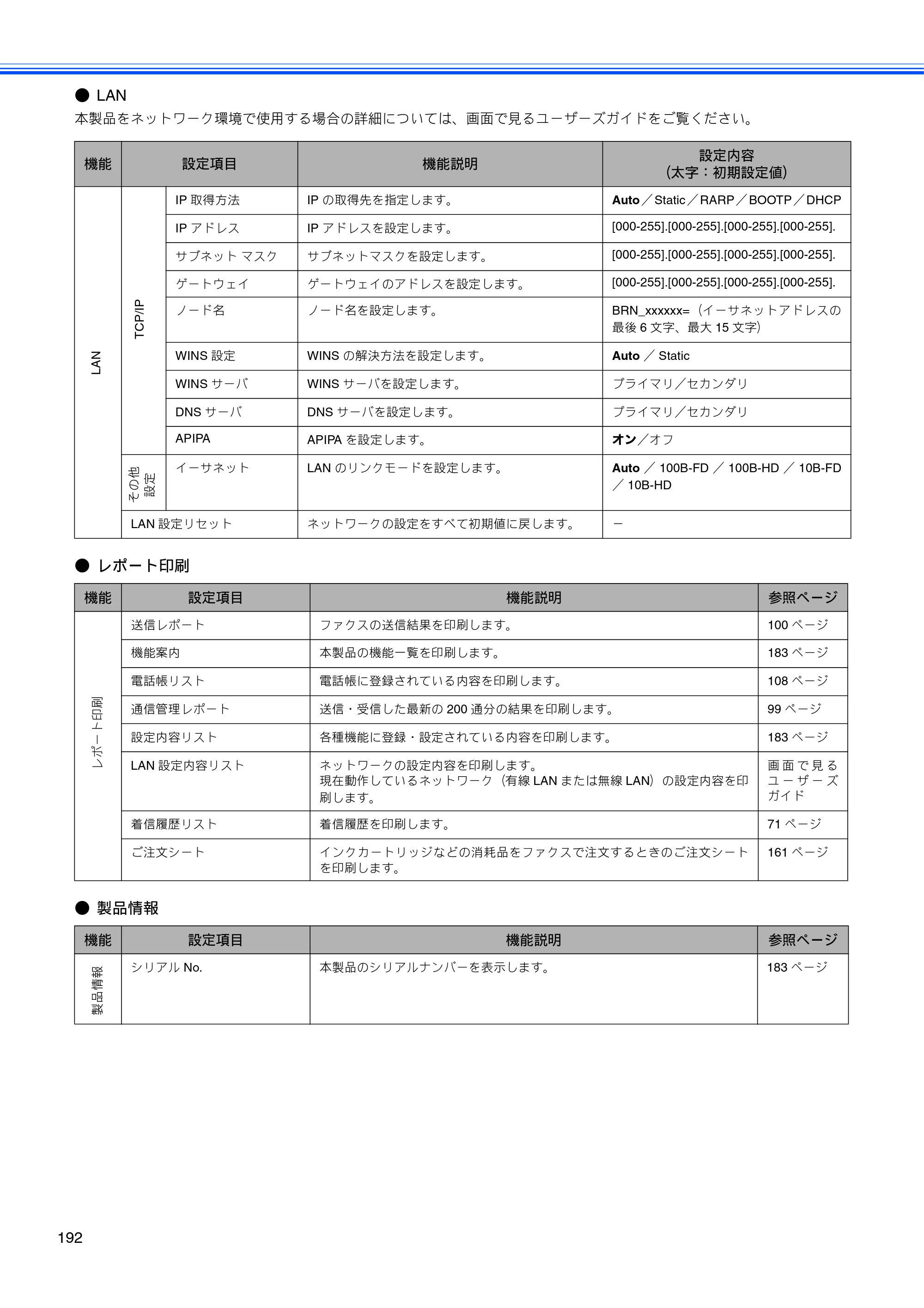 ブラザー MFC-850CDN / MFC-850CDWN / MFC-860CDN 取扱説明書（本体） — 原本ページ — 194ページ
