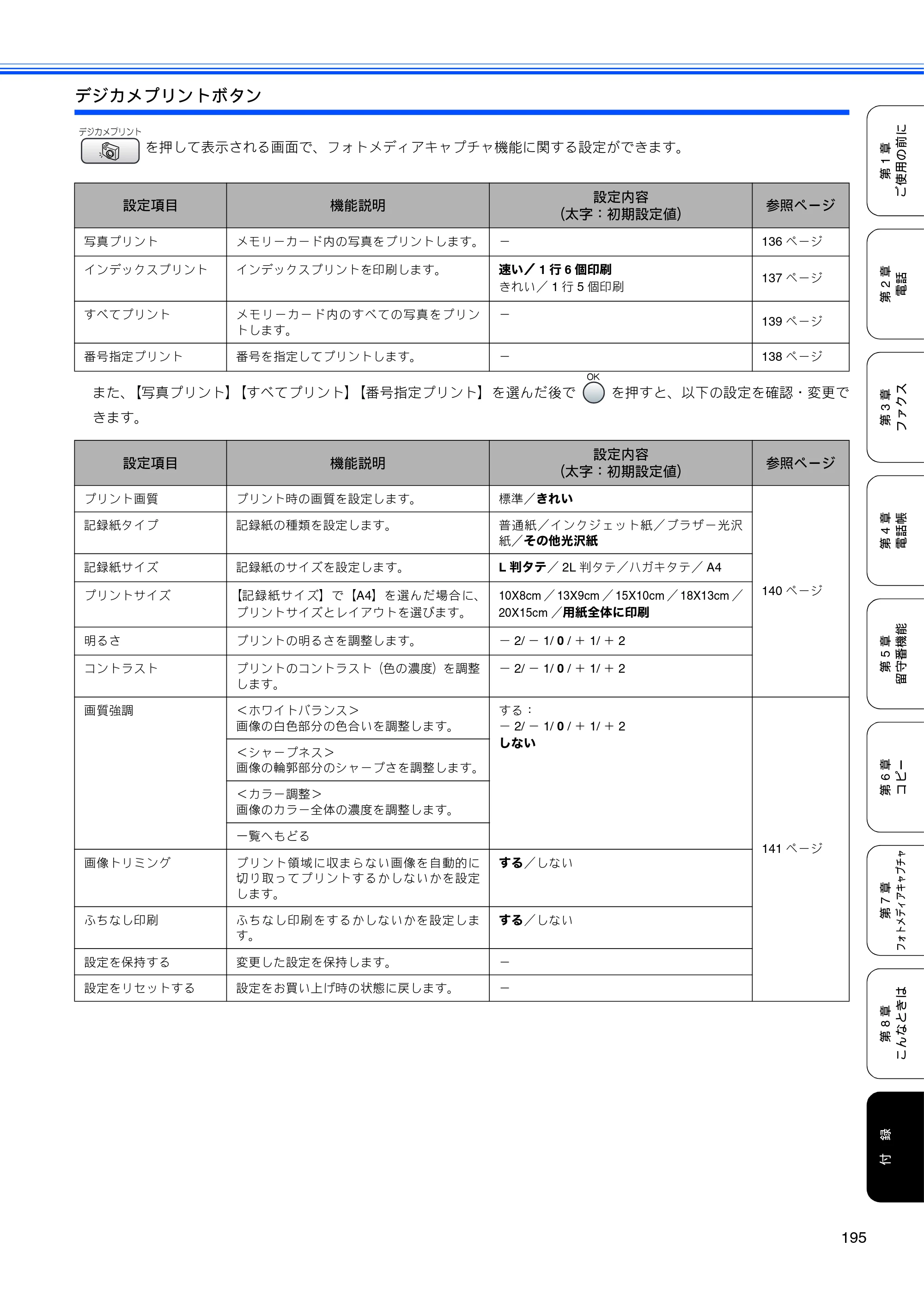 ブラザー MFC-850CDN / MFC-850CDWN / MFC-860CDN 取扱説明書（本体） — 原本ページ — 197ページ