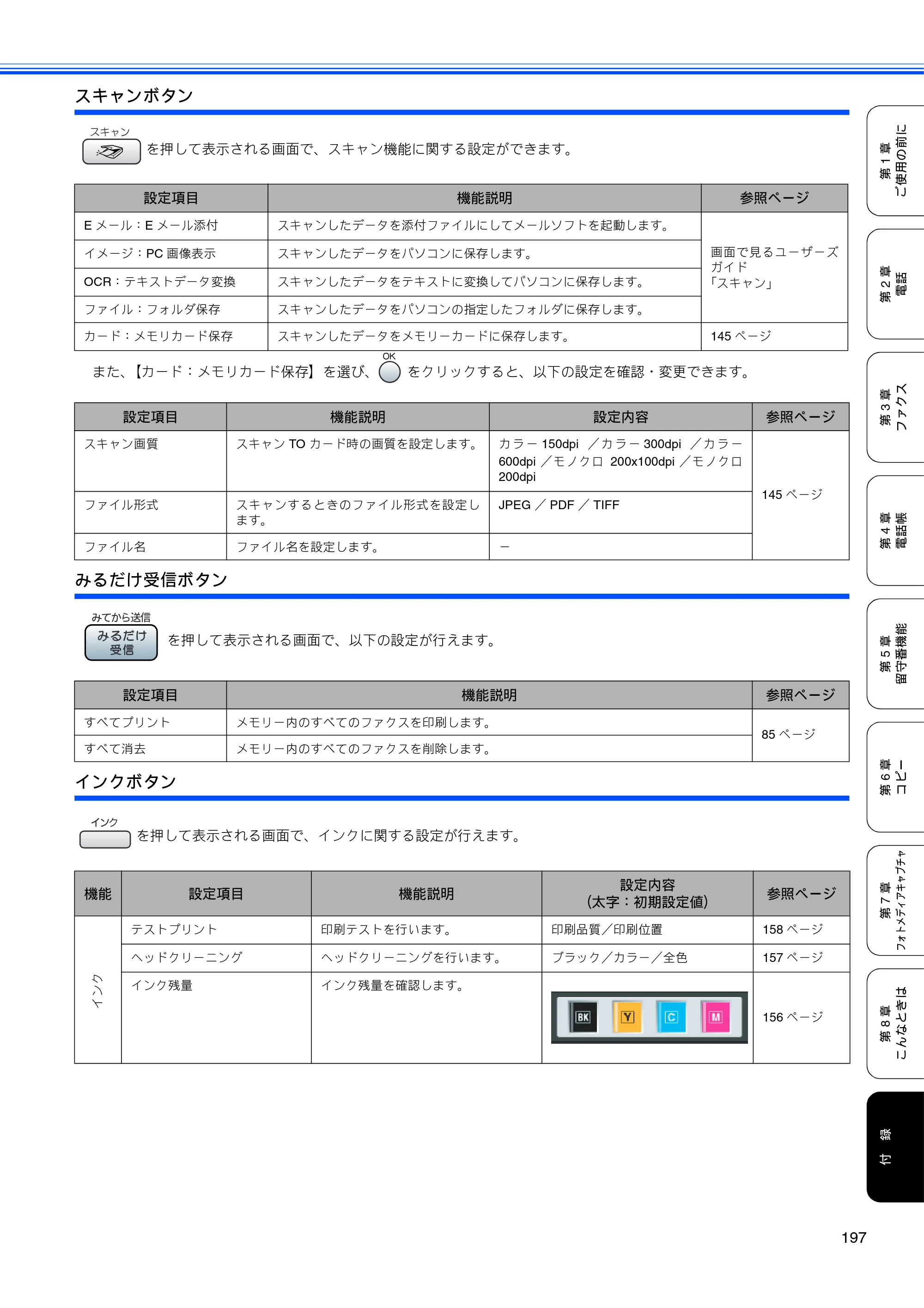ブラザー MFC-850CDN / MFC-850CDWN / MFC-860CDN 取扱説明書（本体） — 原本ページ — 199ページ