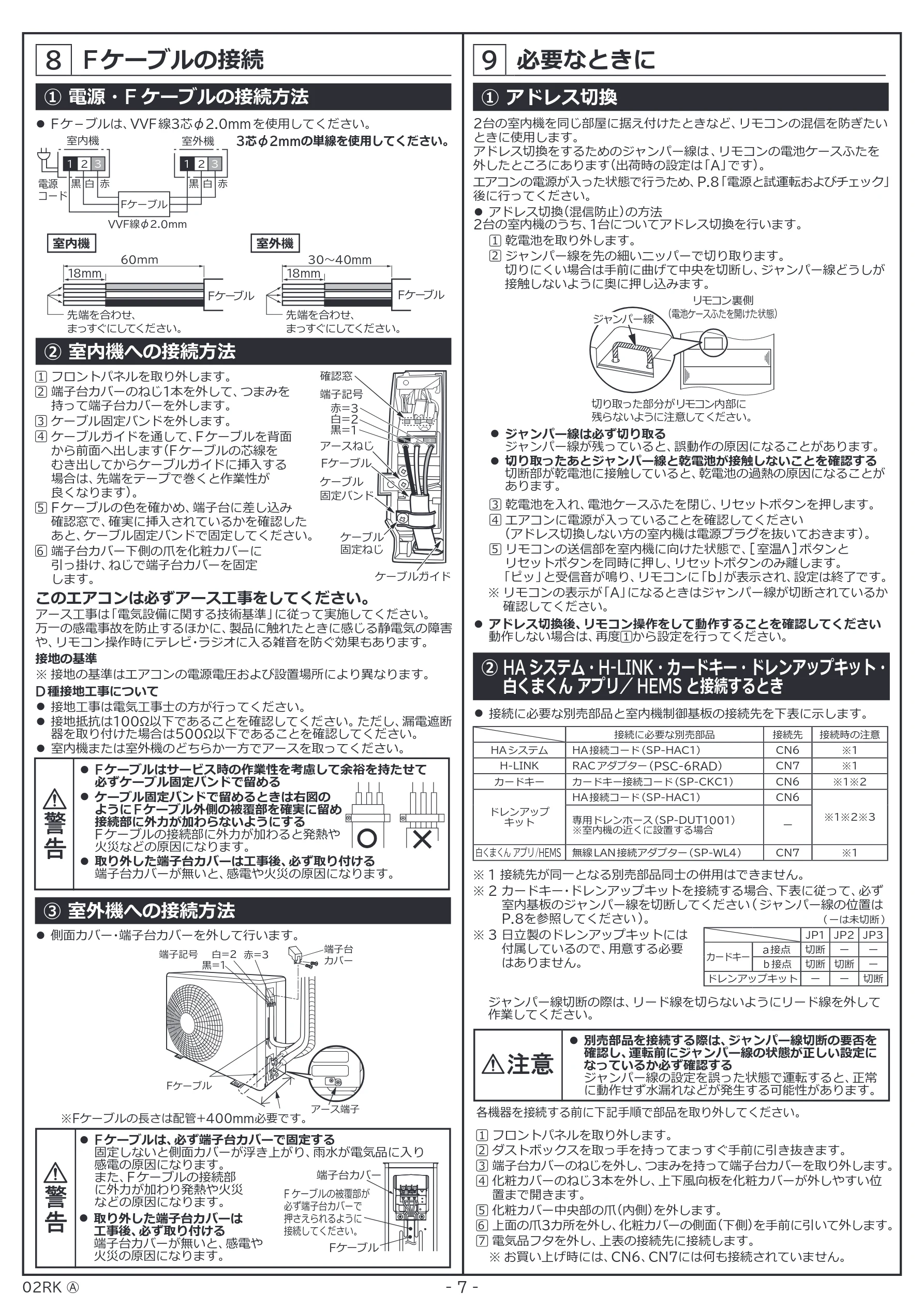 日立 RAS-RK2227S / RAS-RK2527S / RAS-RK2827S 据付説明書 — Fケーブルの接続 — 図版 7-1 — 7ページ