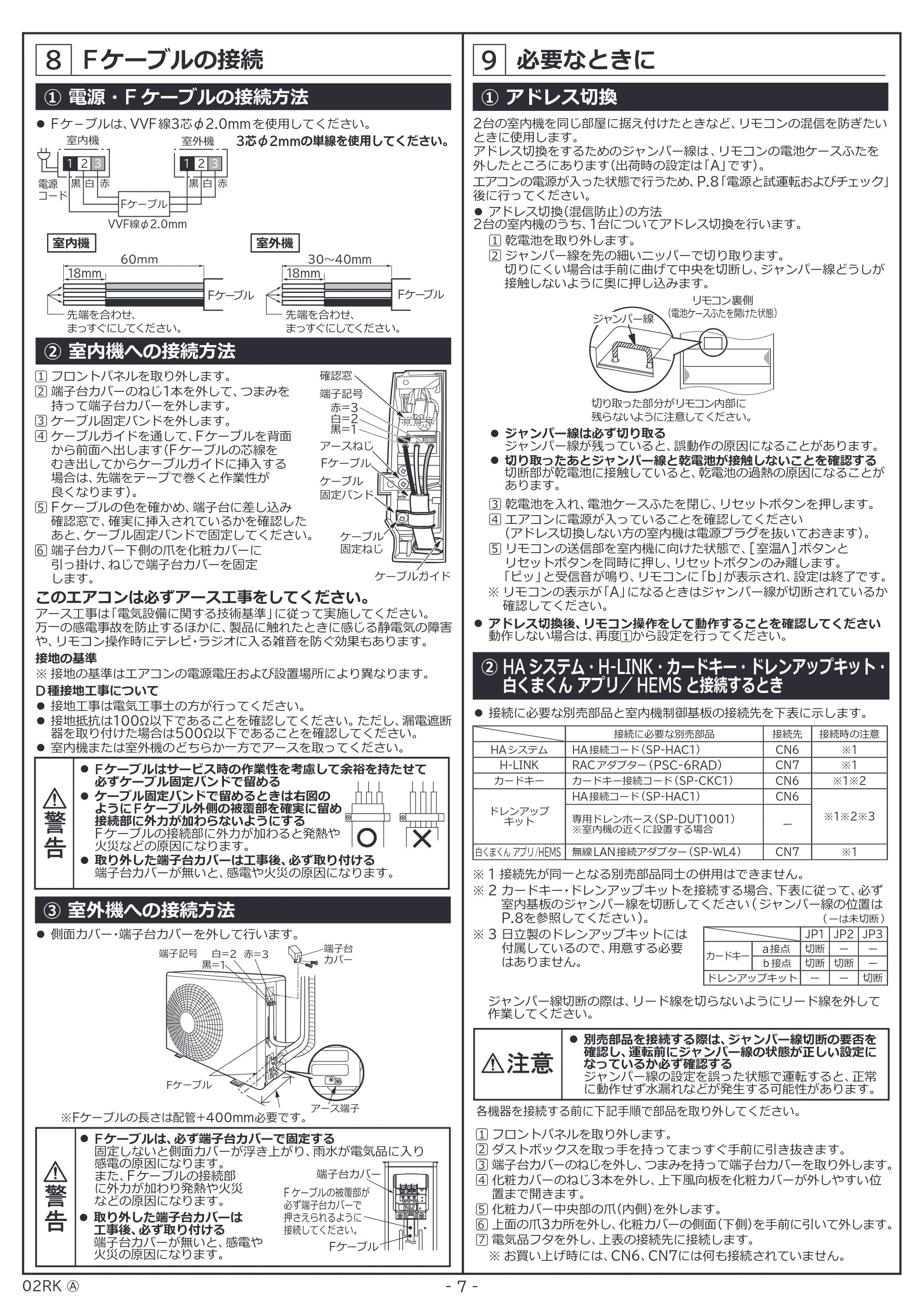 日立 RAS-RK2227S / RAS-RK2527S / RAS-RK2827S 据付説明書 — Fケーブルの接続 — 原本ページ — 7ページ