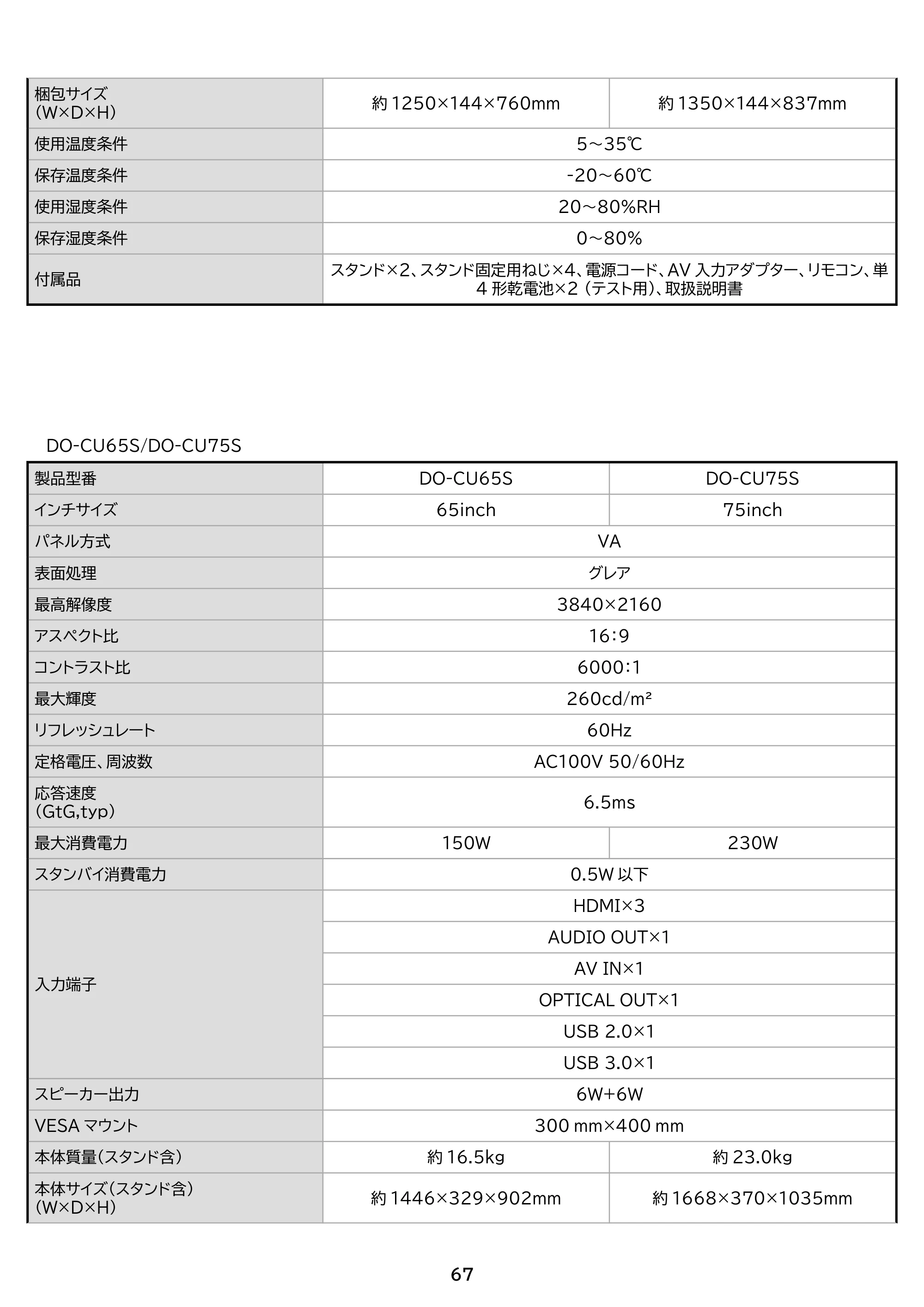 アイリスオーヤマ DO-CU55S 取扱説明書 — 原本ページ — 67ページ