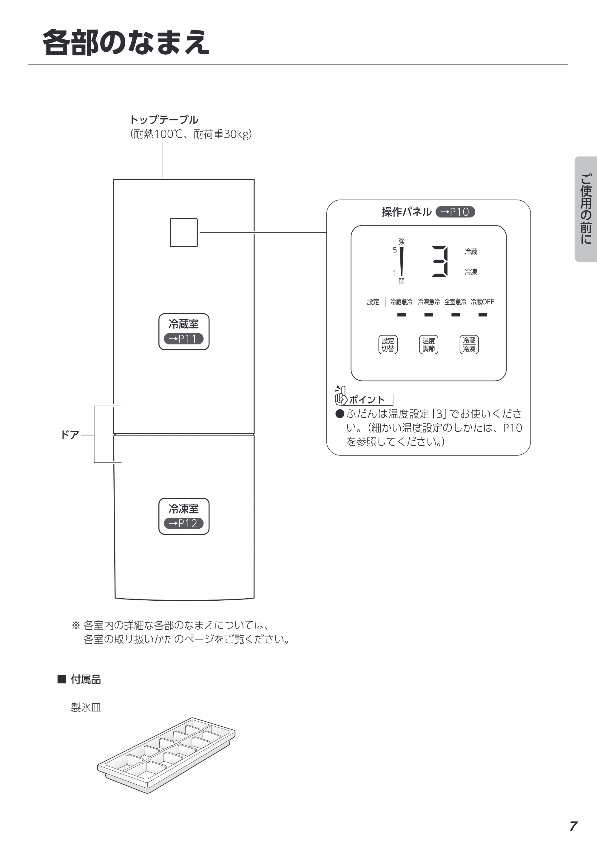 アイリスオーヤマ IRSN-17B 取扱説明書 — 原本ページ — 7ページ