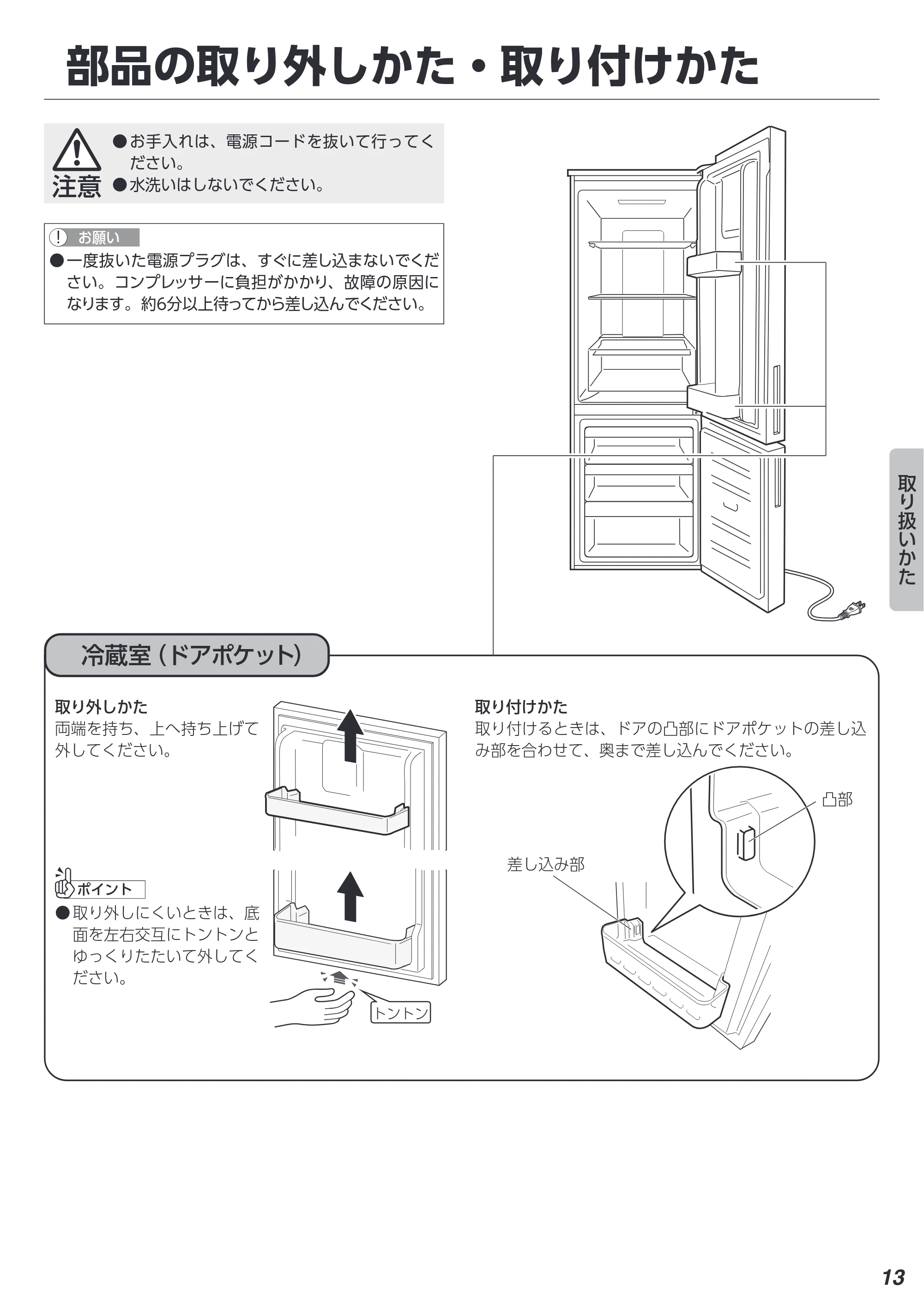 アイリスオーヤマ IRSN-17B 取扱説明書 — 原本ページ — 13ページ