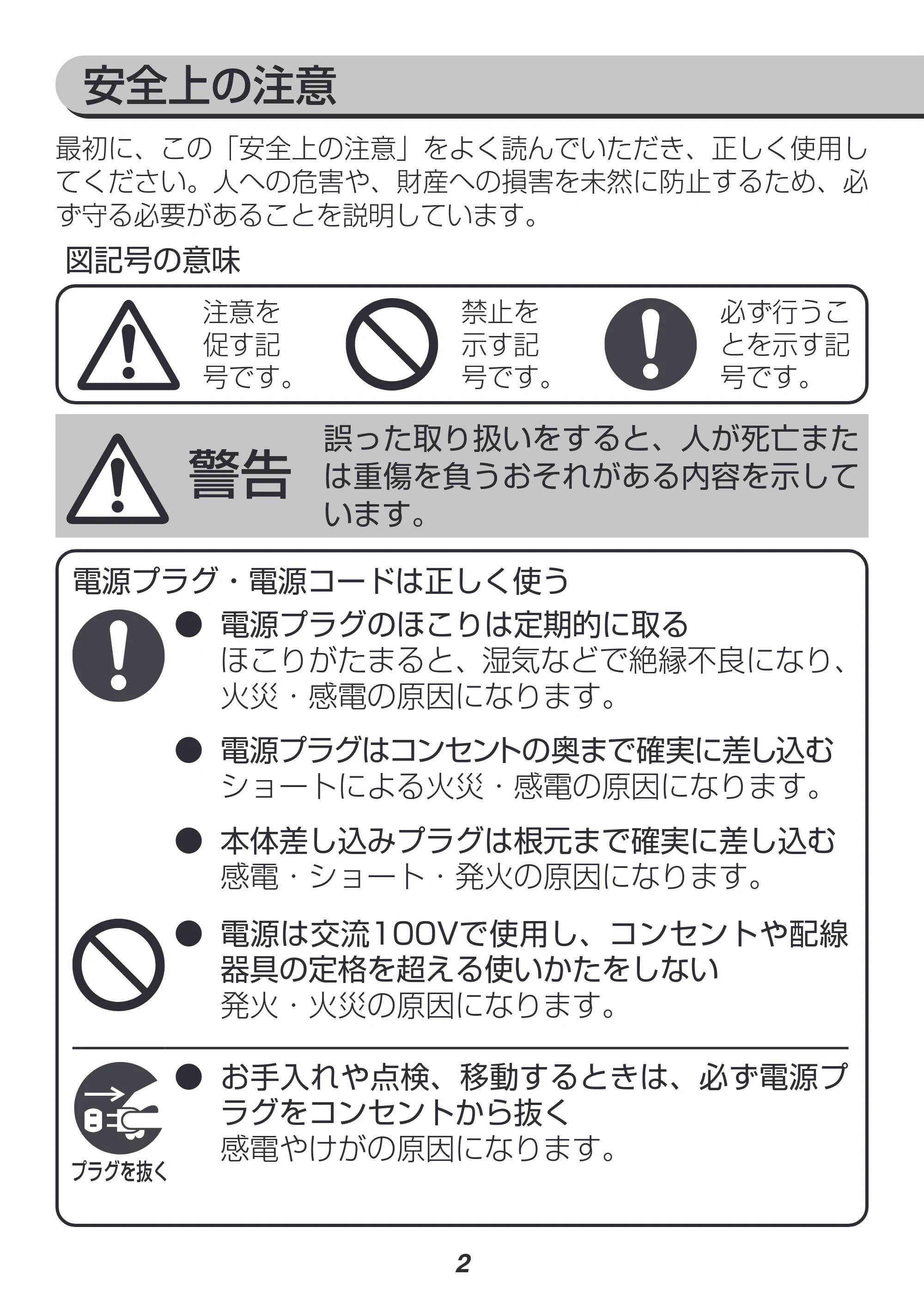 アイリスオーヤマ RC-MF15 取扱説明書 — 原本ページ — 2ページ