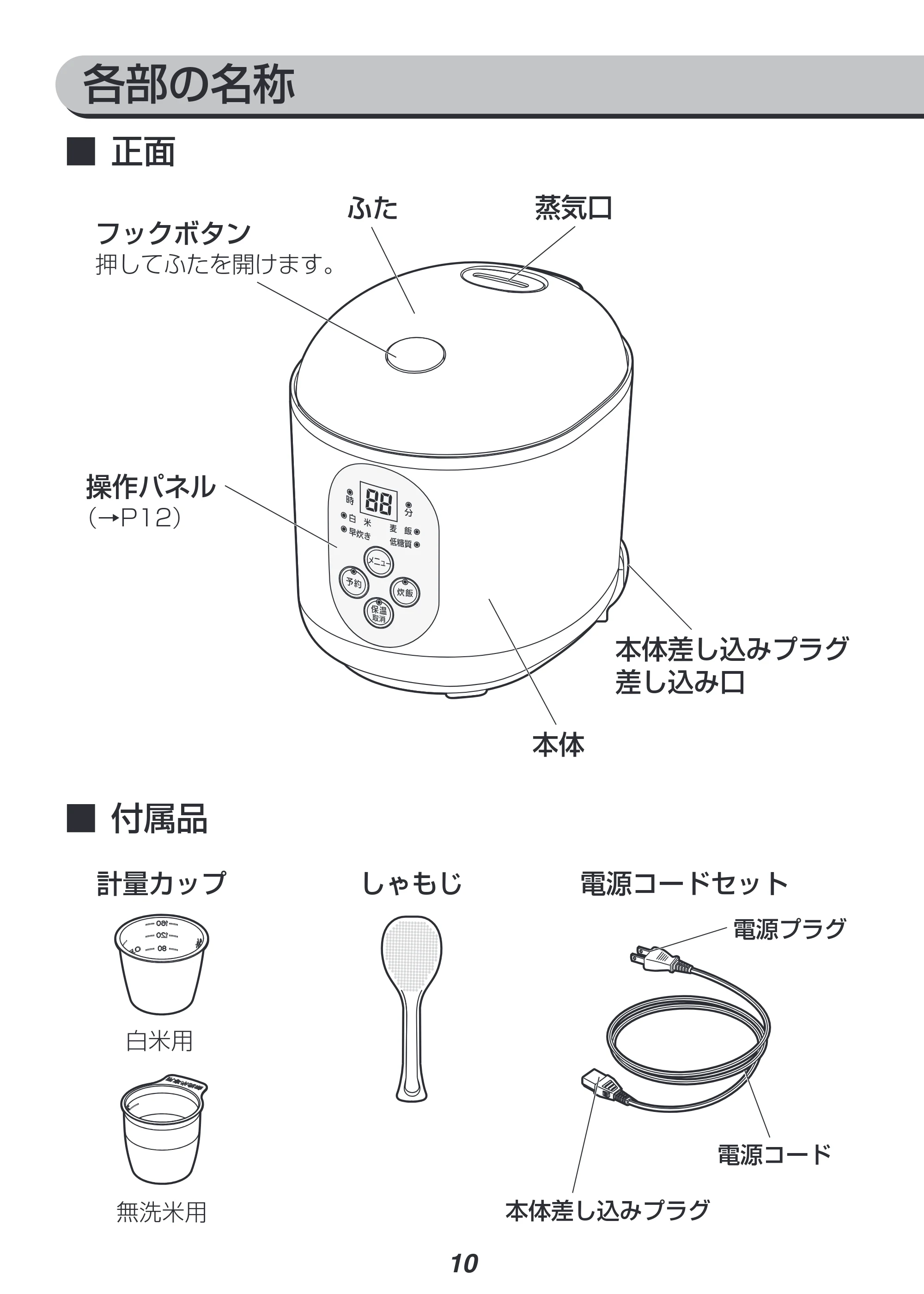 アイリスオーヤマ RC-MF15 取扱説明書 — 原本ページ — 10ページ