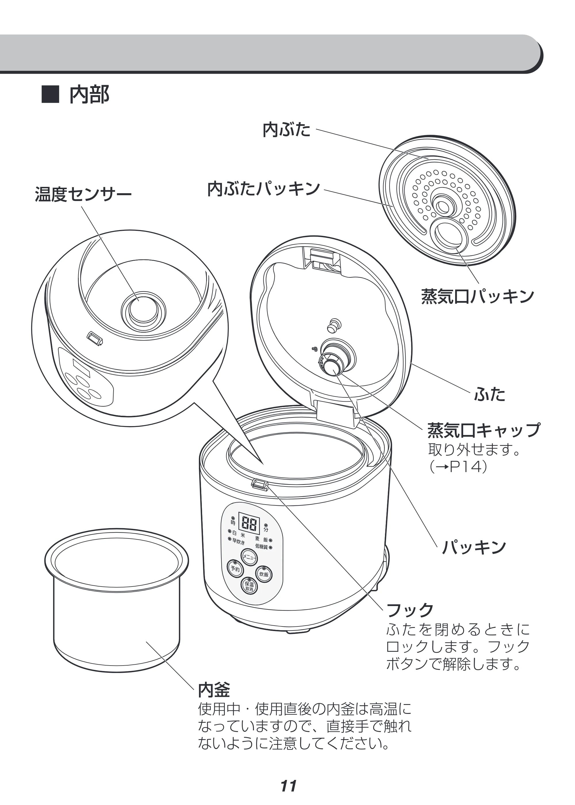 アイリスオーヤマ RC-MF15 取扱説明書 — 原本ページ — 11ページ