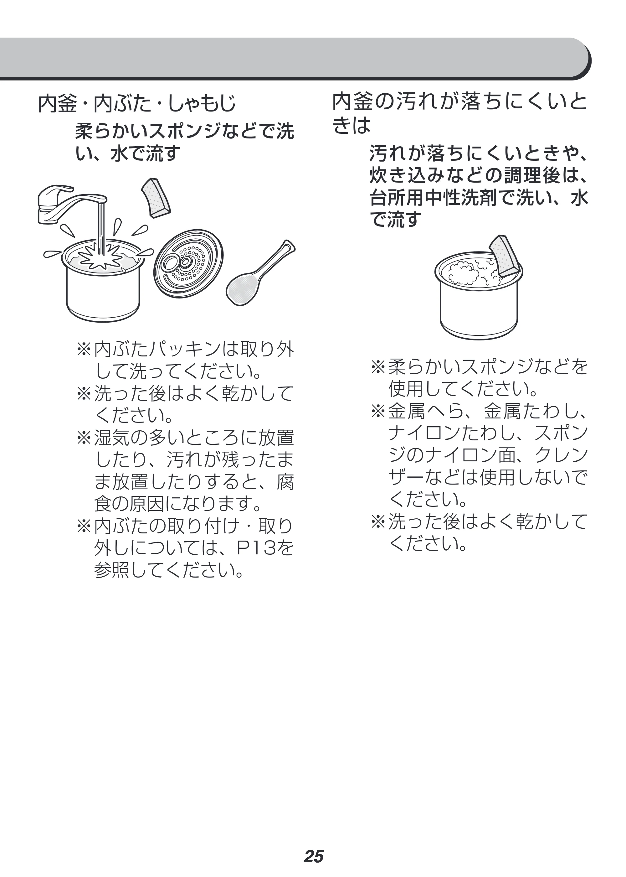 アイリスオーヤマ RC-MF15 取扱説明書 — 原本ページ — 25ページ