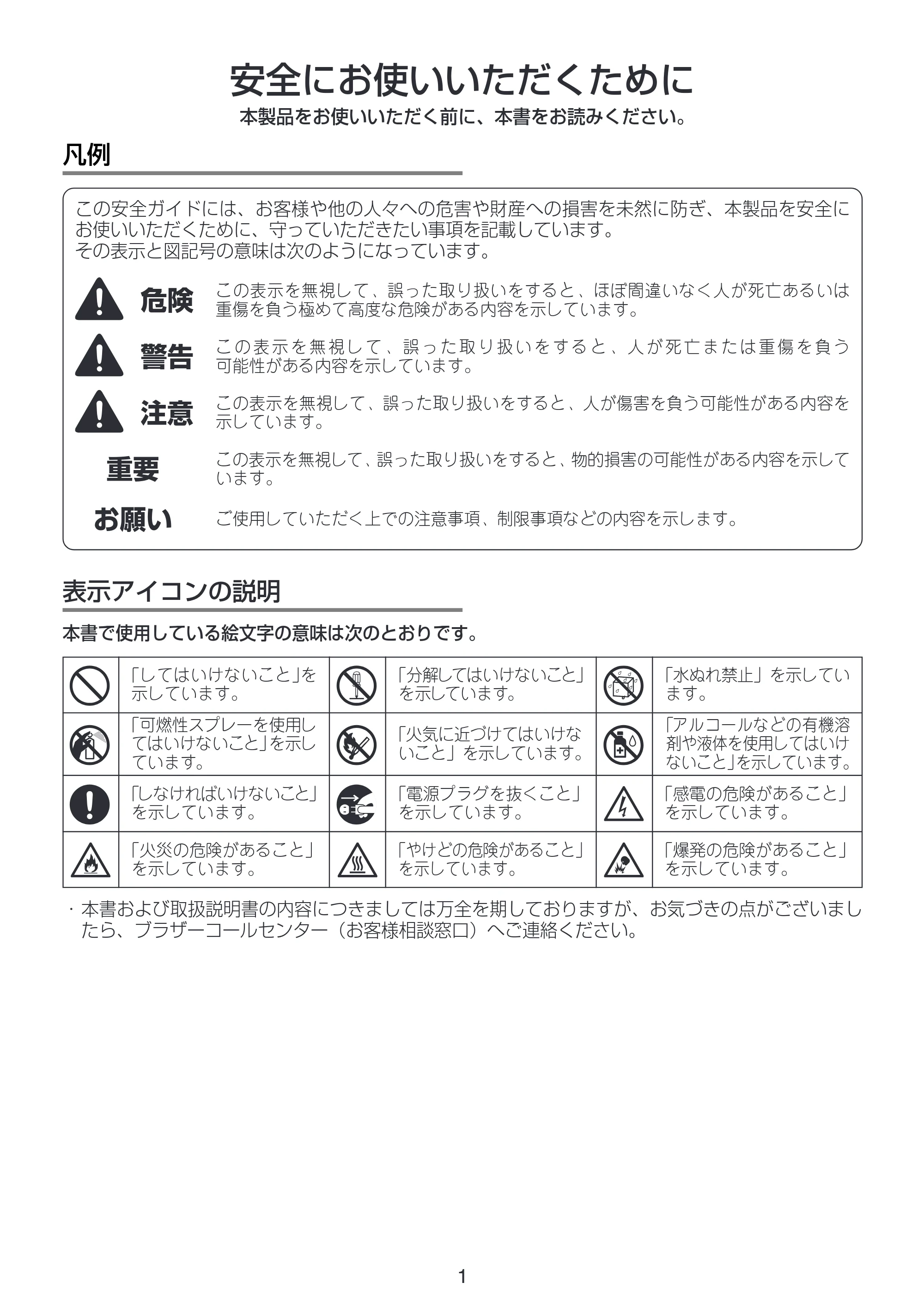 ブラザー MFC-J805D / MFC-J805DW / MFC-J800D / MFC-J800DW / MFC-J810DN/ MFC-J810DWN 増設コードレス子機取扱説明書 — 安全にお使いいただくために — 原本ページ — 2ページ