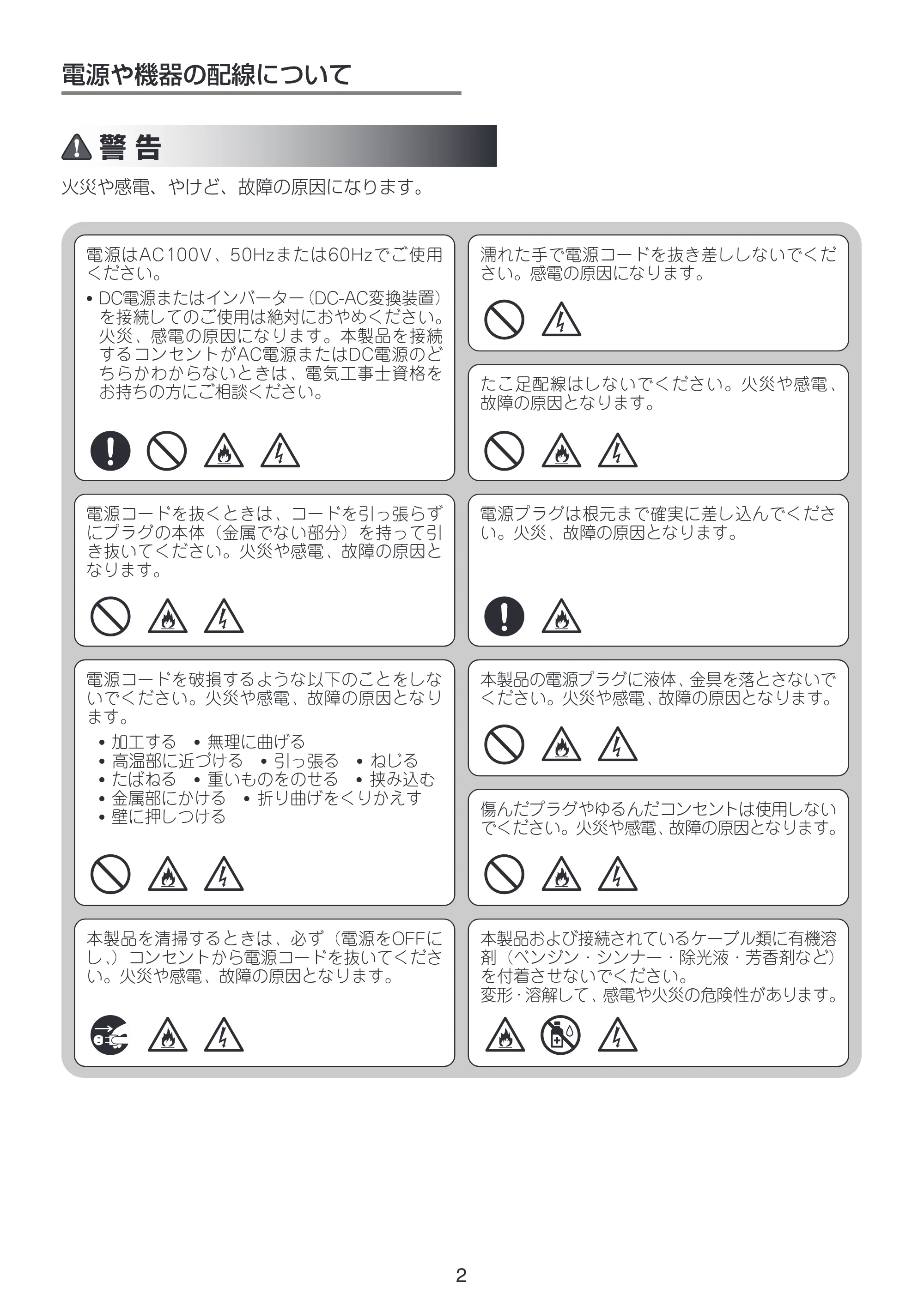 ブラザー MFC-J805D / MFC-J805DW / MFC-J800D / MFC-J800DW / MFC-J810DN/ MFC-J810DWN 増設コードレス子機取扱説明書 — 電源や機器の配線について — 原本ページ — 3ページ