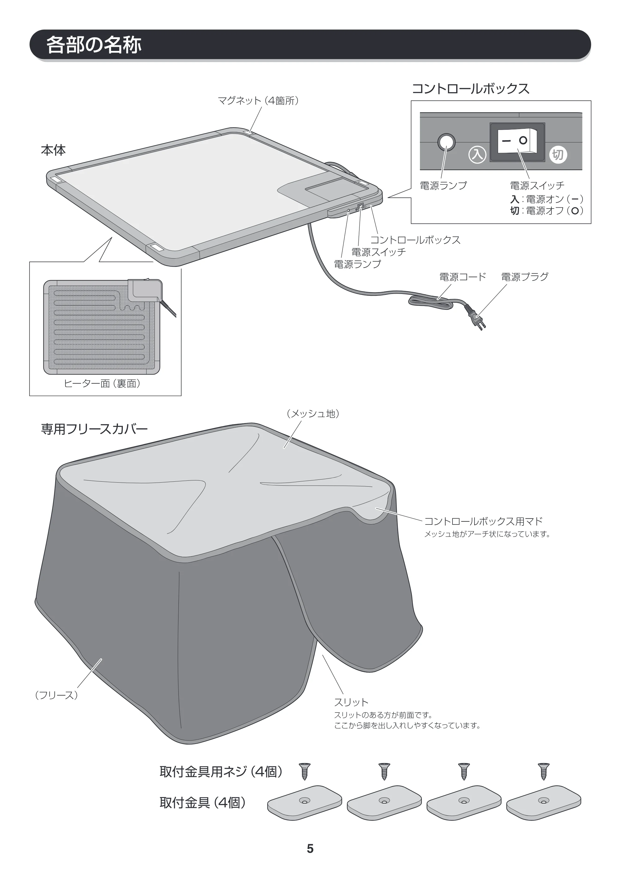 アイリスオーヤマ DEH-45 取扱説明書 — DEH45_P05 [更新済み] — 原本ページ — 5ページ