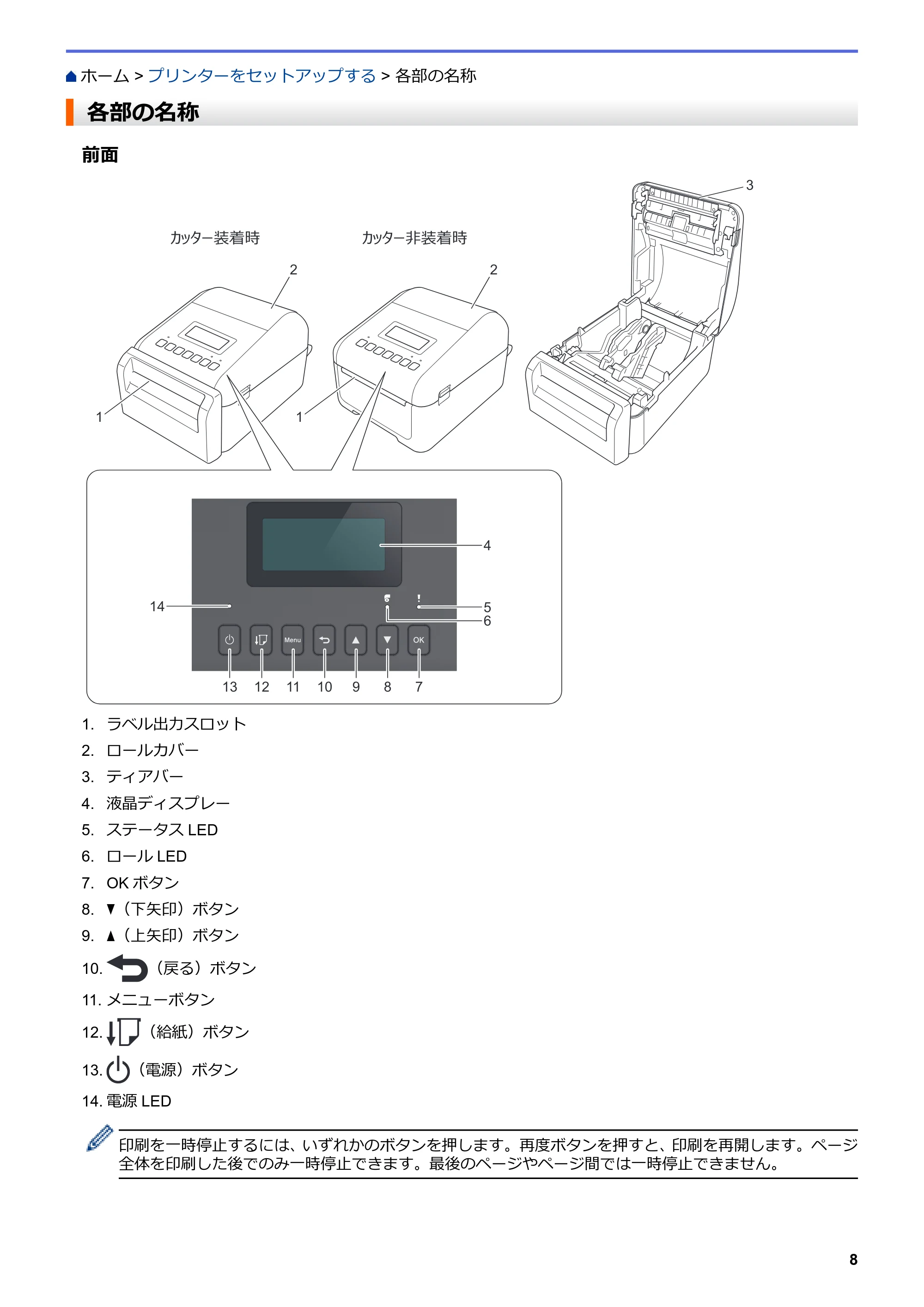 ブラザー TD-4550DNWB ユーザーズガイド — 各部の名称 — 原本ページ — 12ページ