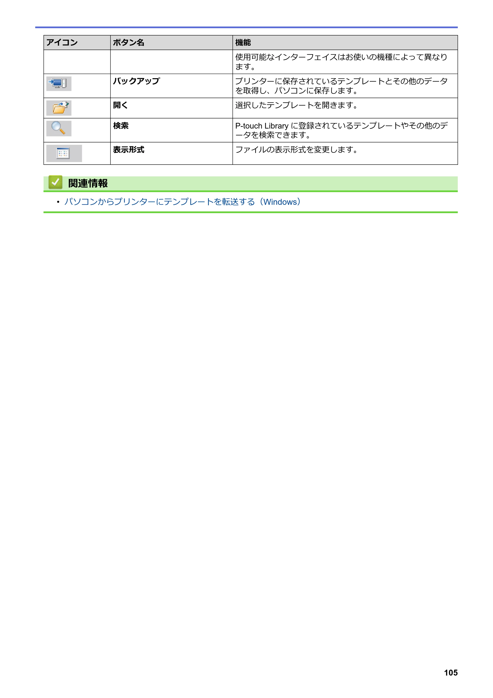 ブラザー TD-4550DNWB ユーザーズガイド — 原本ページ — 109ページ