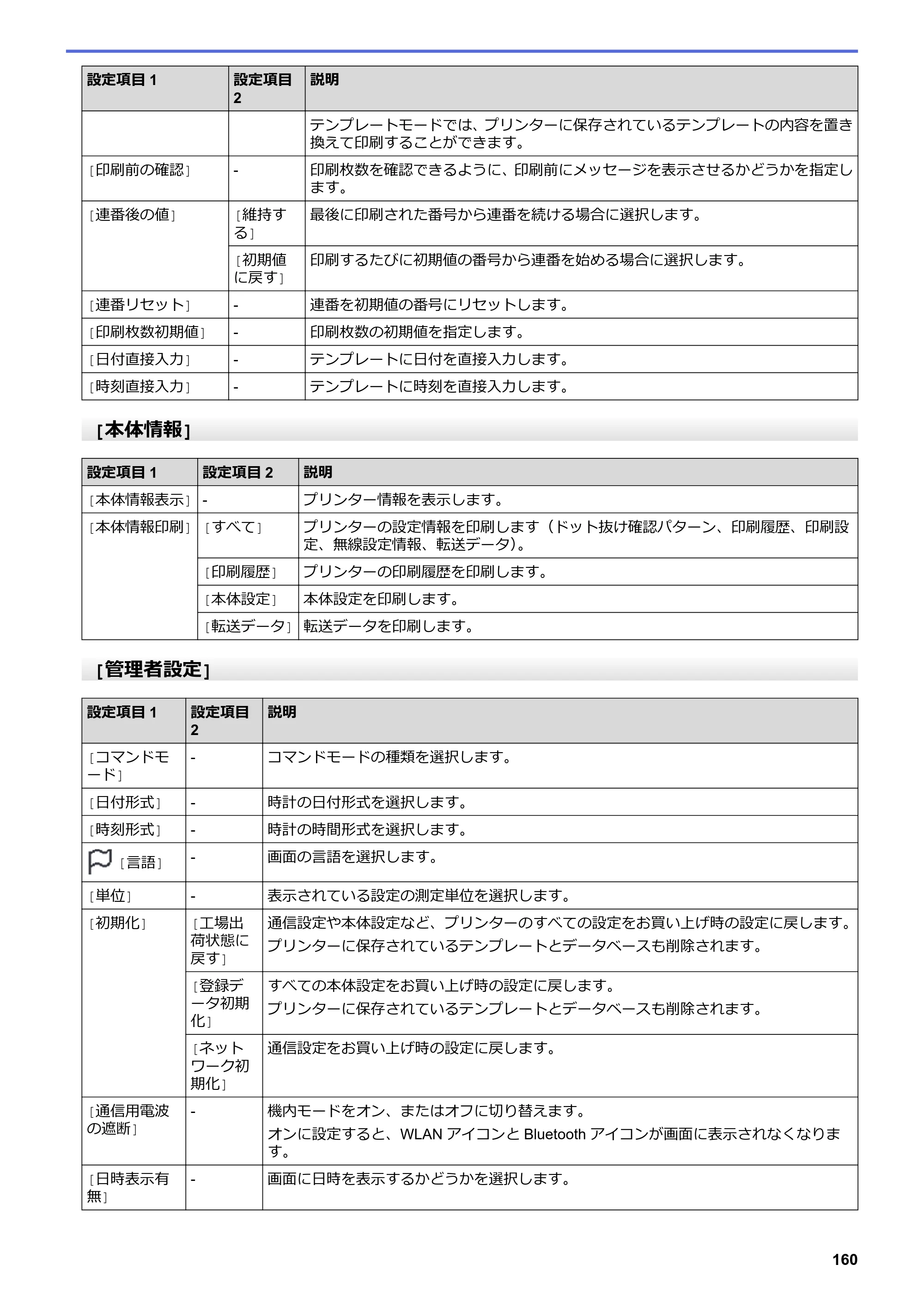 ブラザー TD-4550DNWB ユーザーズガイド — 原本ページ — 164ページ