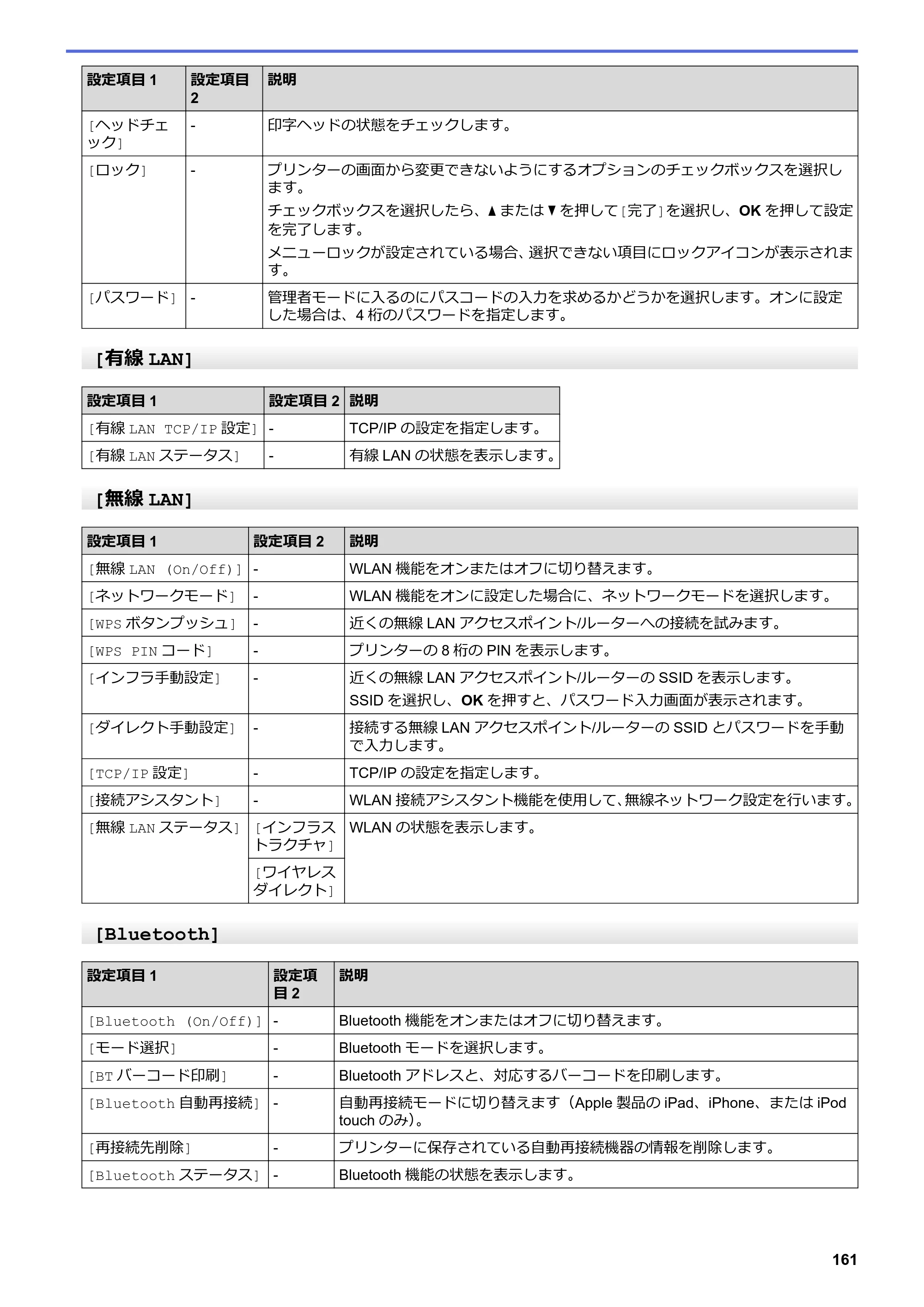 ブラザー TD-4550DNWB ユーザーズガイド — 原本ページ — 165ページ