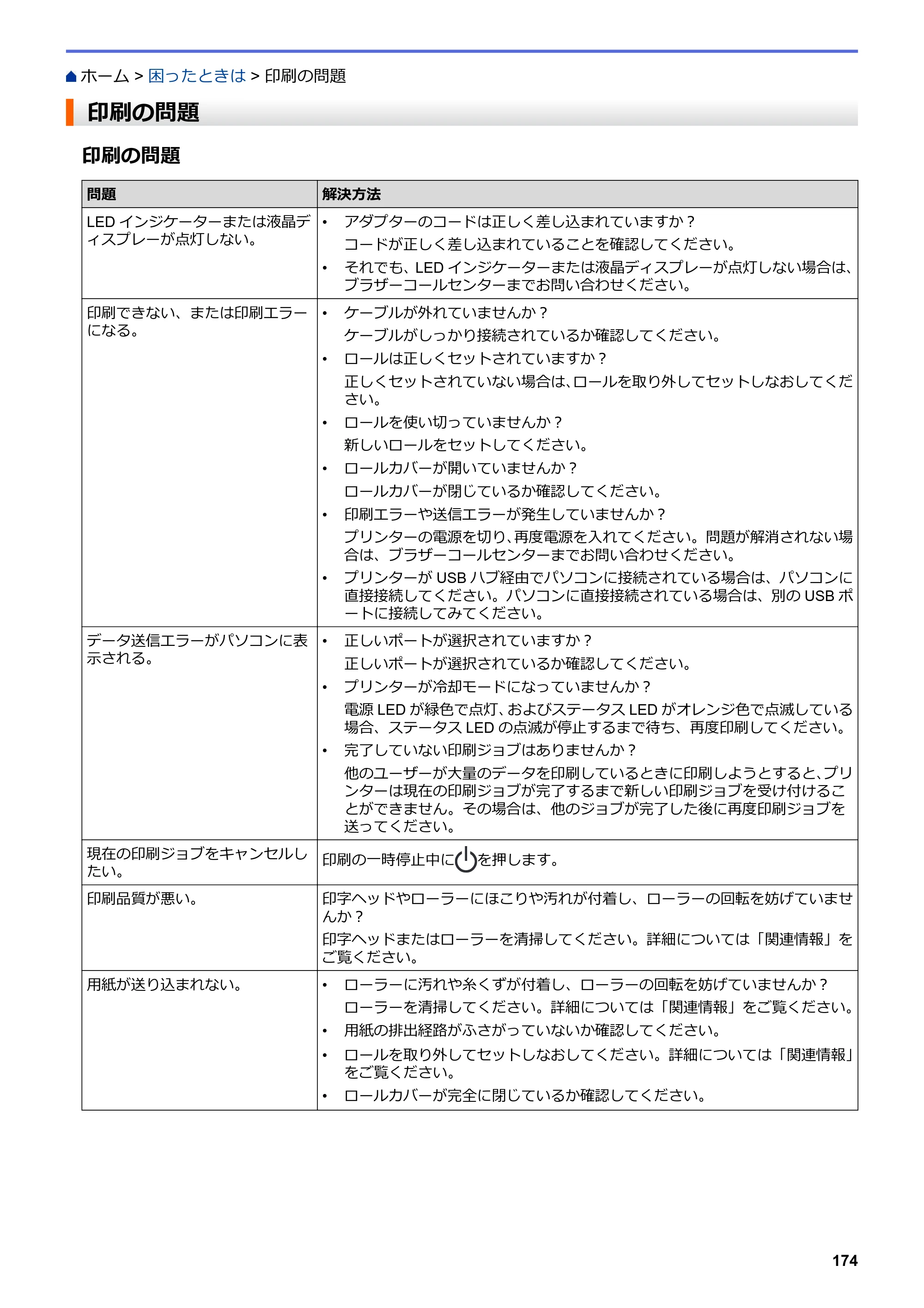 ブラザー TD-4550DNWB ユーザーズガイド — 印刷の問題 — 原本ページ — 178ページ