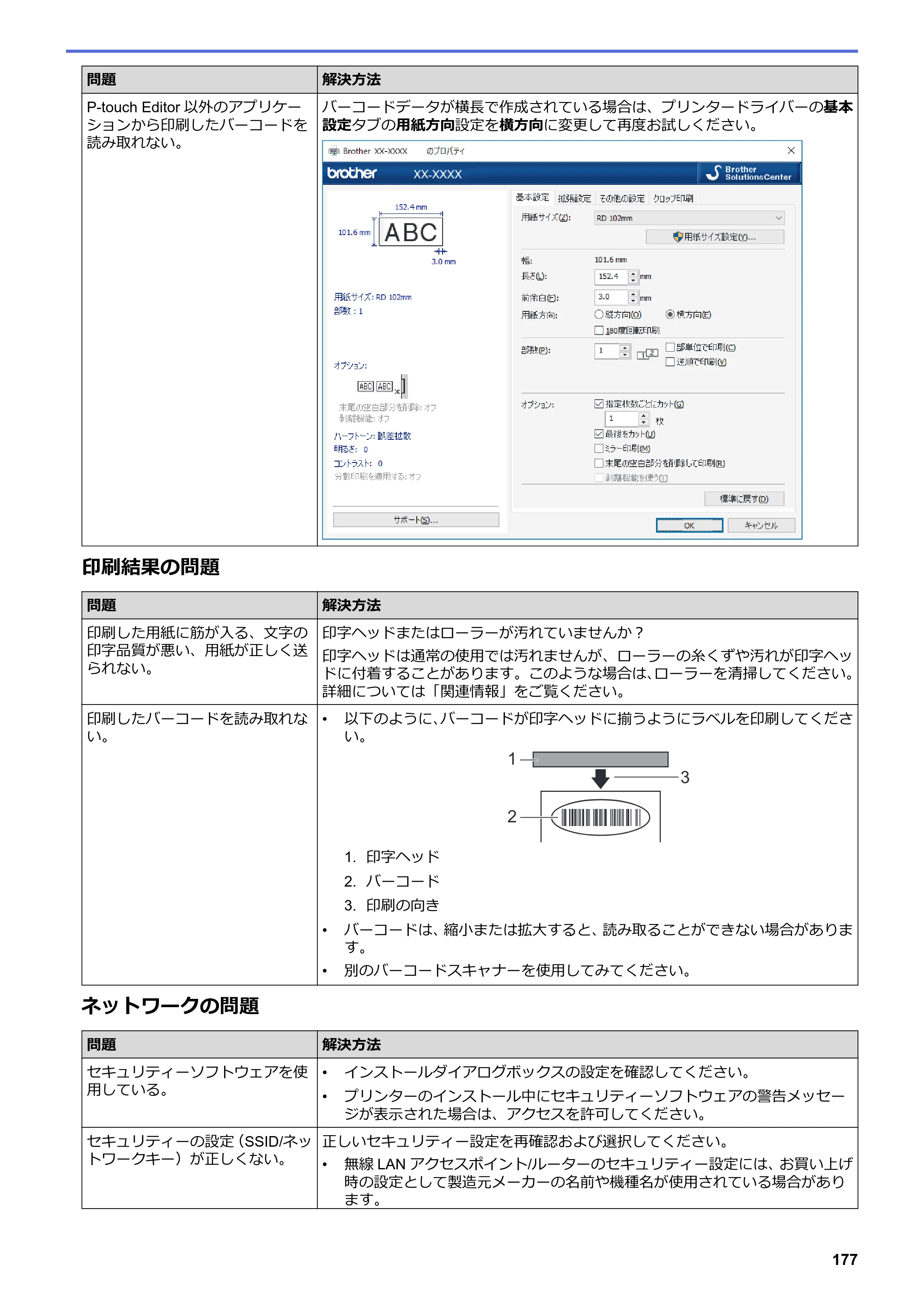 ブラザー TD-4550DNWB ユーザーズガイド — 原本ページ — 181ページ
