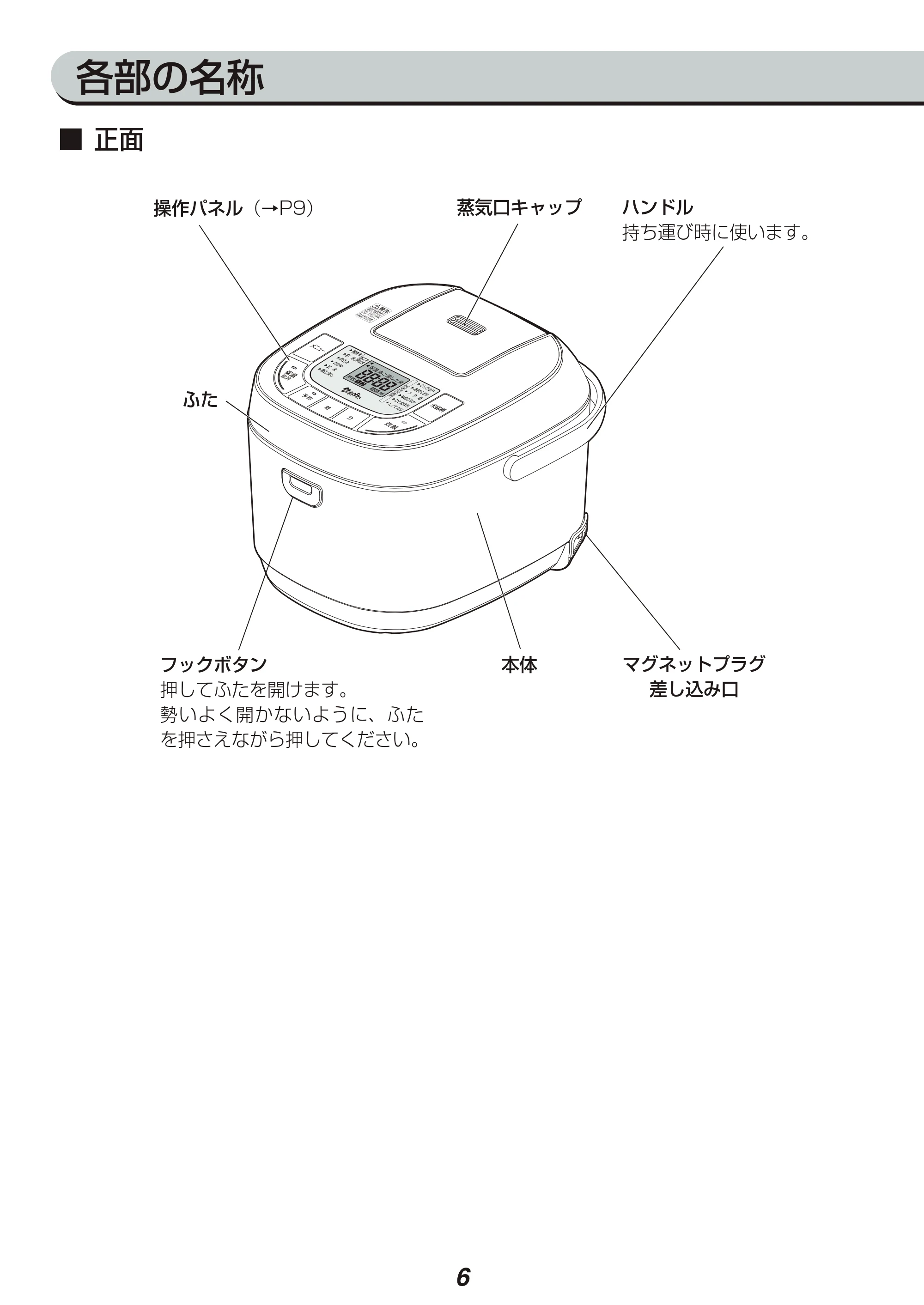 アイリスオーヤマ KRC-MC10 取扱説明書 — 原本ページ — 6ページ
