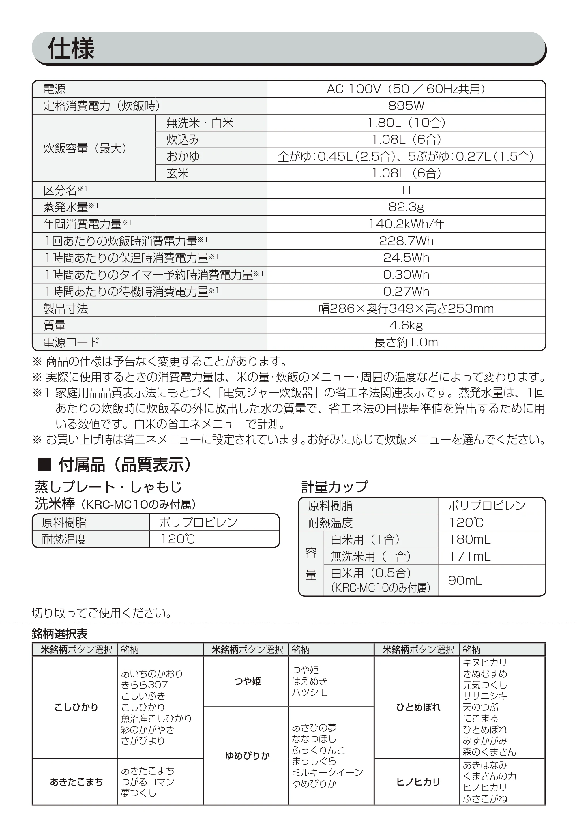 アイリスオーヤマ KRC-MC10 取扱説明書 — 原本ページ — 31ページ